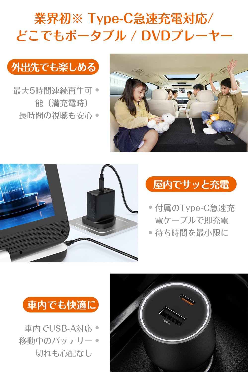 ❣️目の保護モード❣️ポータブルDVDプレーヤー12.5型 10.5インチ液晶 ❣️目の保護モード❣️ポータブルDVDプレーヤー 12.5型 10.5インチ