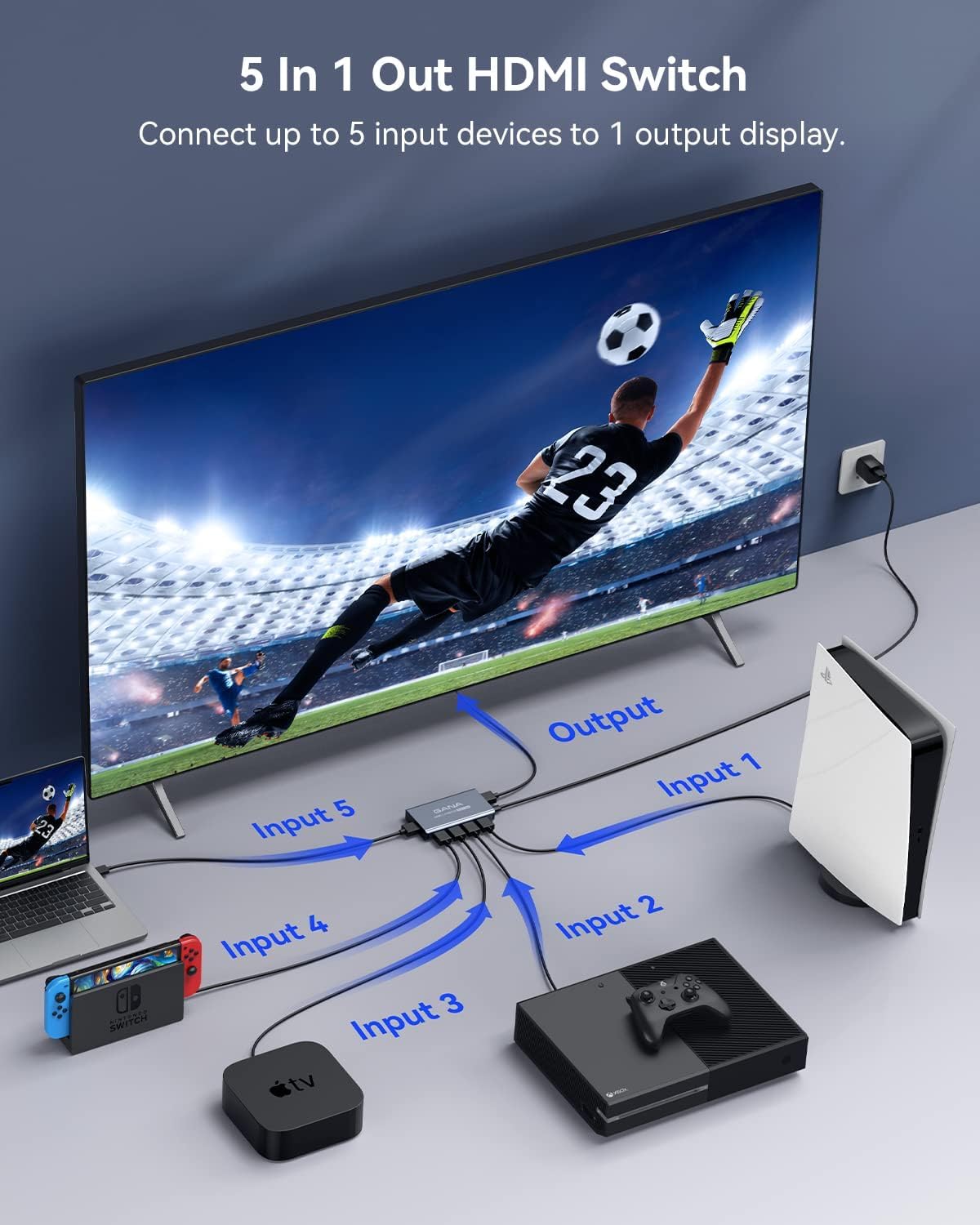 GANA - Conmutador HDMI 5 en 1 Salida 4K a 60Hz, conmutador Divisor HDMI con Control Remoto, Caja de Interruptor HDMI 2.0 de Aluminio para 3D, HDCP2.2, HDR, Compatible con Xbox, PS5/4/3, Fire Stick,