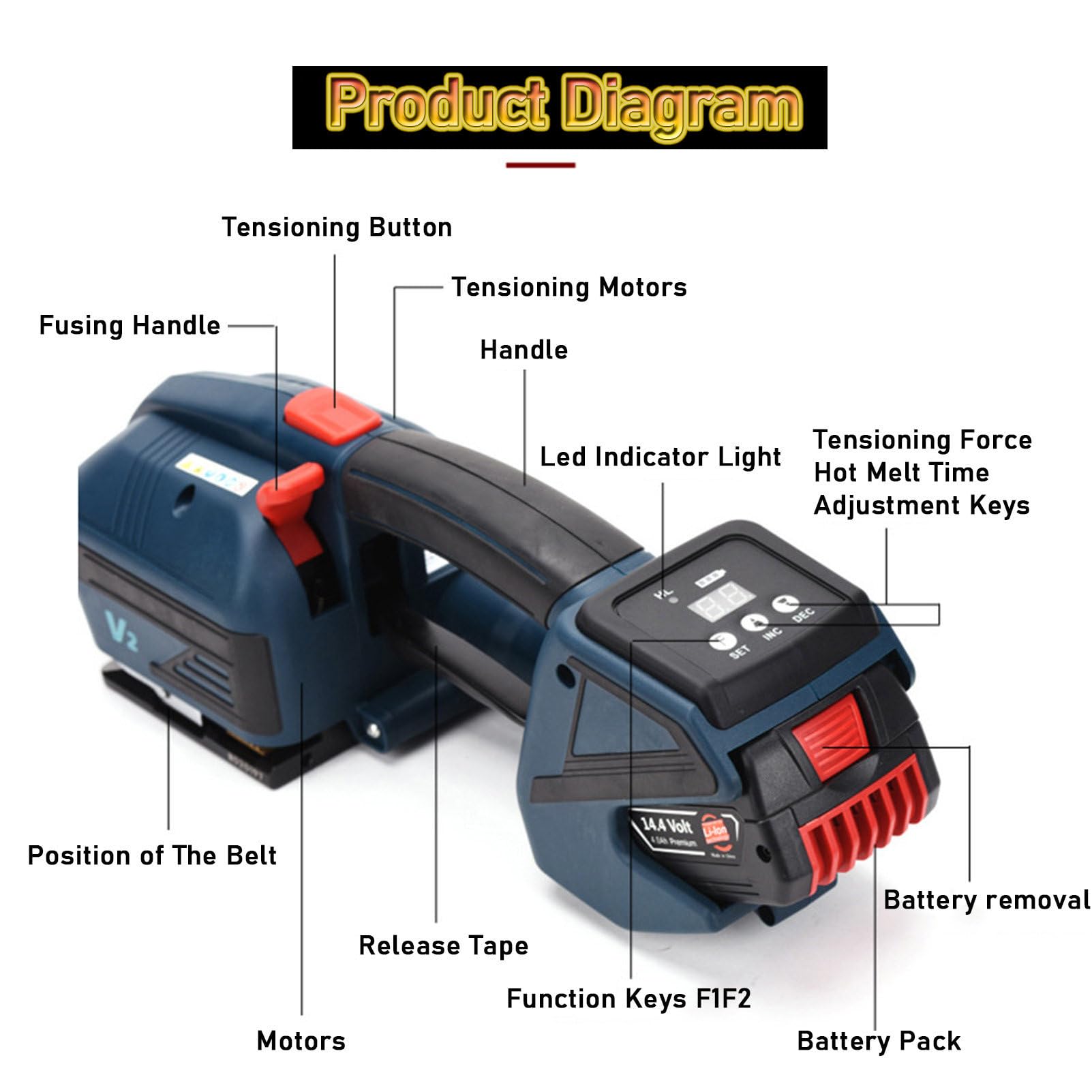RayGenius Reggiatrici Automatiche Elettriche, Reggiatrici Manuali, Reggette Pet/Pte da 13-19 Mm, Reggiatrici Elettriche per Imballaggi Fissi,2Battery