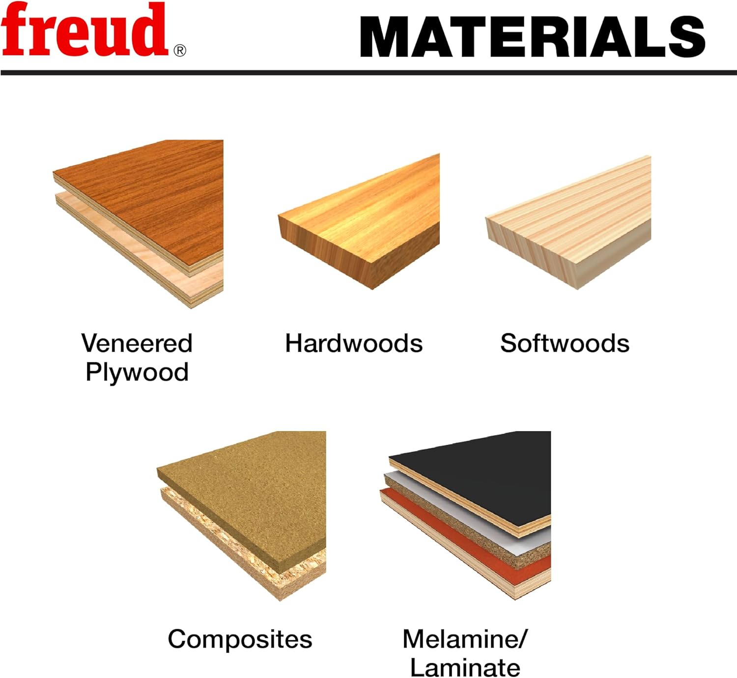 Freud 77-202: 1/4" (Dia.) Double Compression Bit with 1/4" Shank