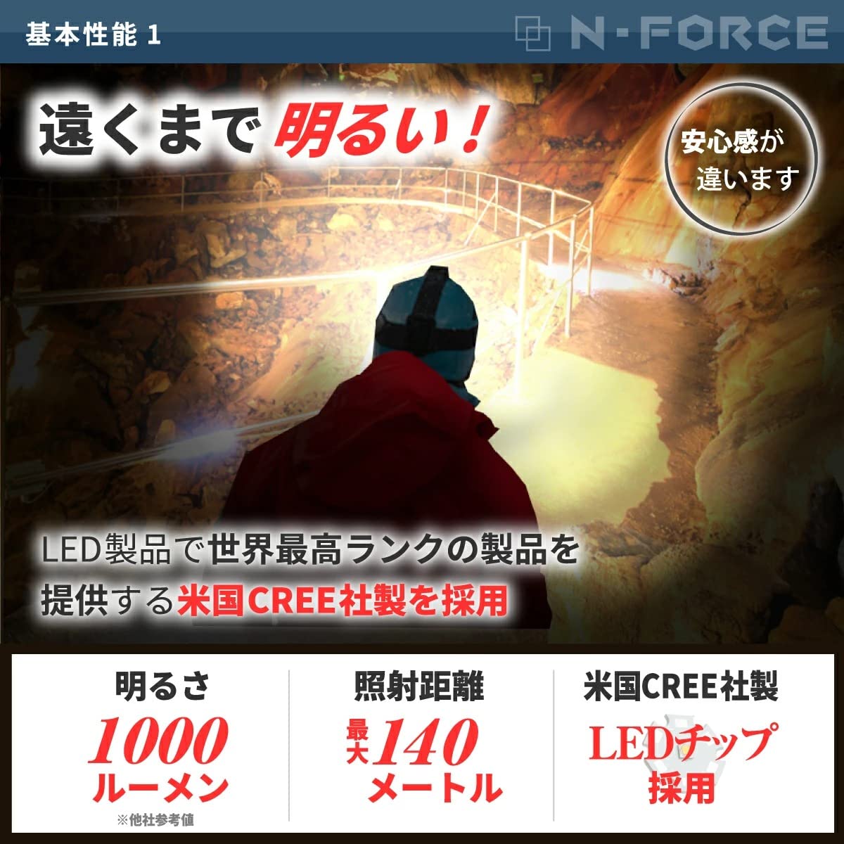 耐衝撃 センシングモード クイックオフ 乾電池 LEDヘッドライト 防水 防塵 Amazon.co.jp: LED ヘッドライト センシングモード クイックオフ