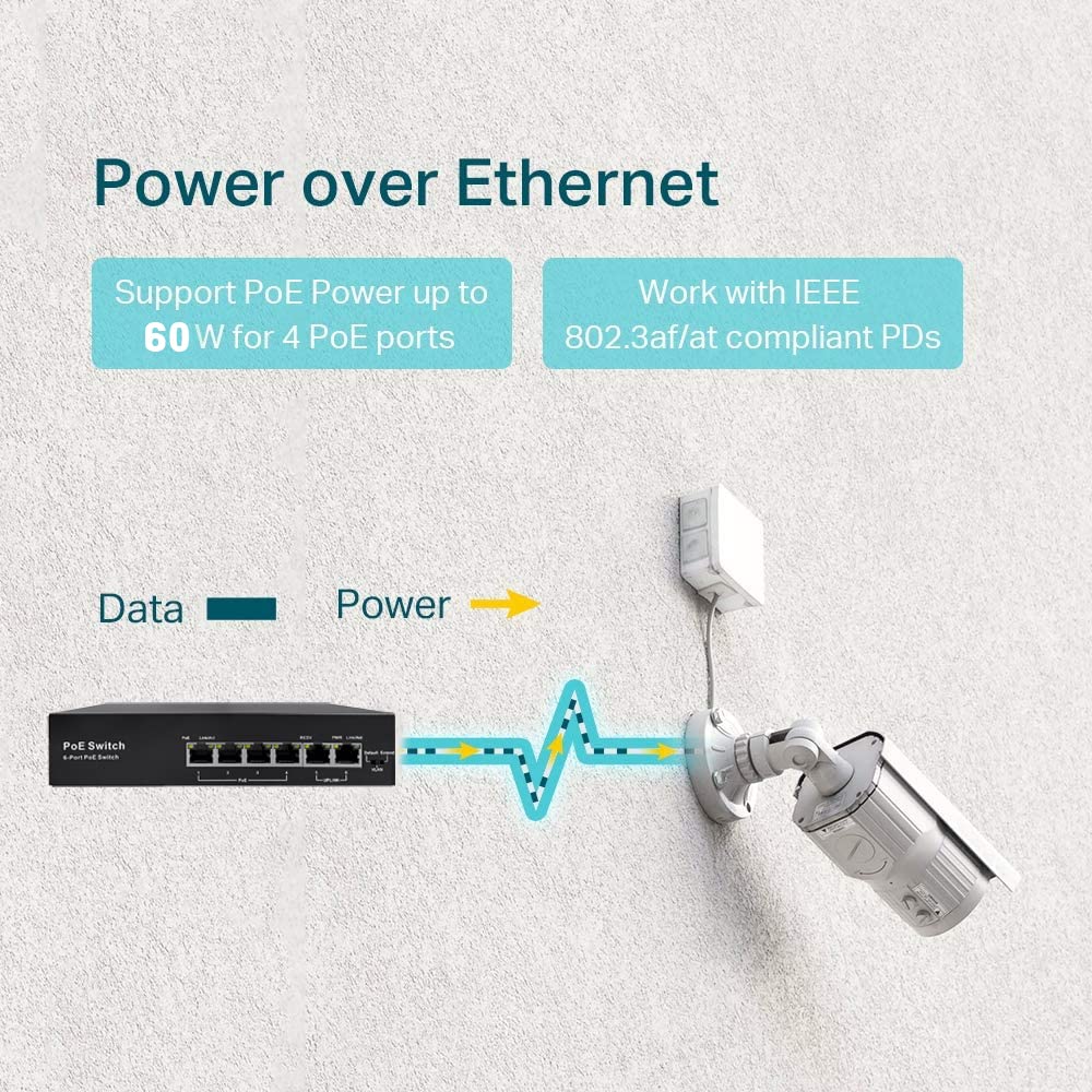 6-portowy przełącznik PoE na biurko z 4-portowym PoE, 60 W do wszystkich portów PoE, metalowa obudowa, Plug and Play z kamerami Hikvision IP i wieloma innymi markami, idealny do nadzoru IP i punktu dostępu