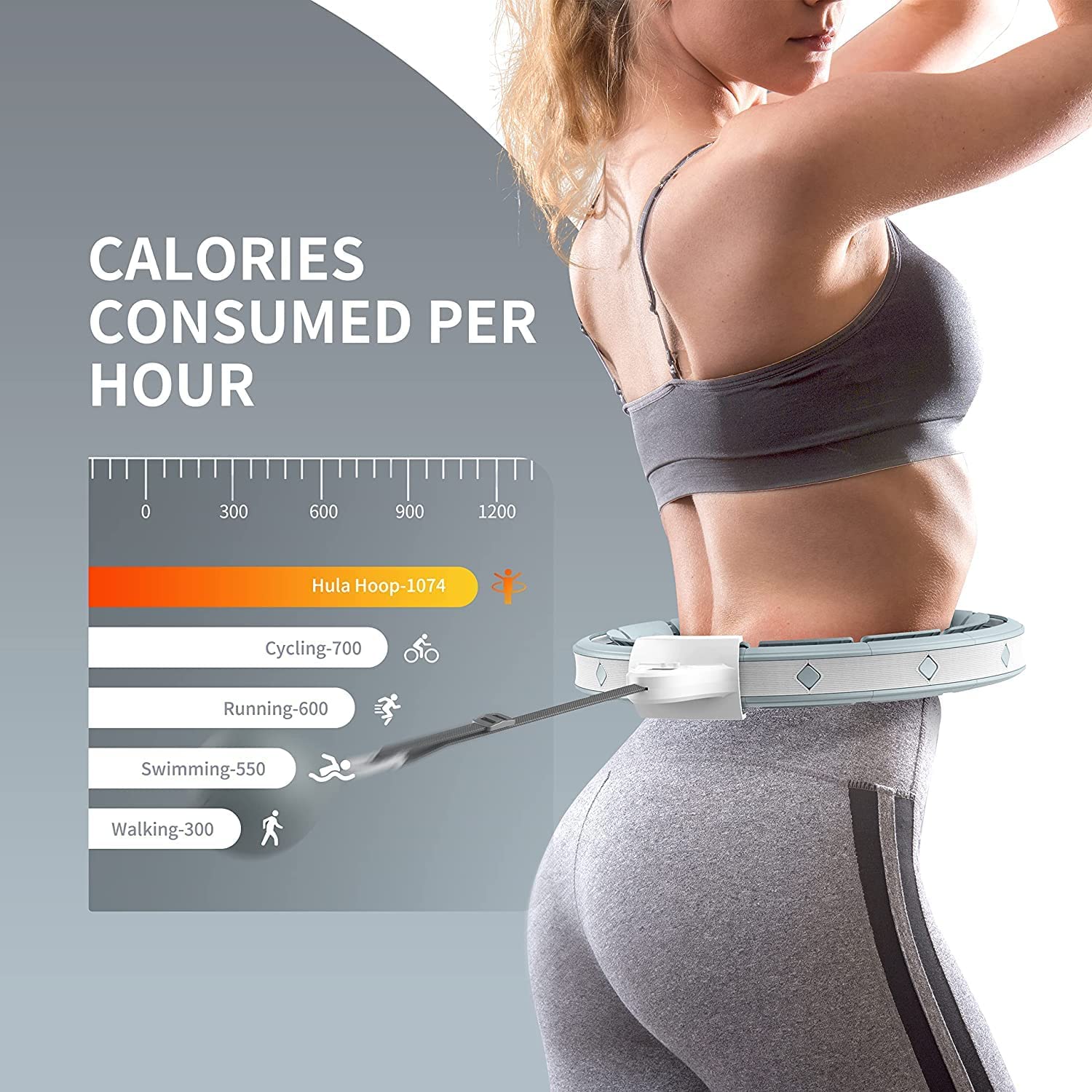 PROIRON Smart/Hula Hoop Reifen Erwachsene, Hullahub Reifen mit Gewicht, Hula Hoop Reifen Kinder, 1,2/1,8kg und 73-98cm Schaumstoff, Einstellbar Hula Hup Reifen