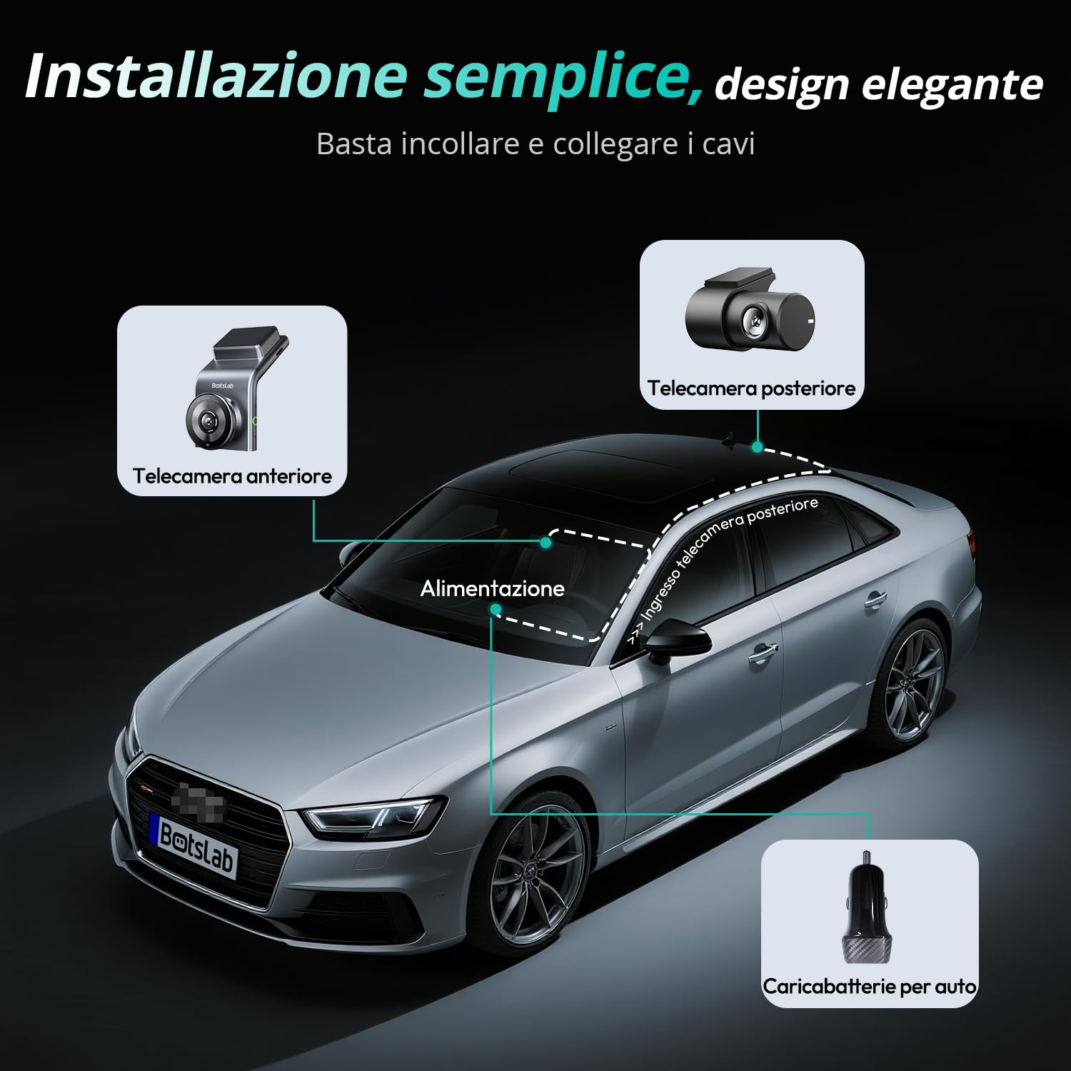 BOTSLAB Dash Cam 4K+1080PFronte Retro Dashcam con Scheda SD 64GB, Dashcam STARVIS 2,WiFi 5G,GPS,WDR Grandangolare a 170, Visione Notturna, WDR,Sensore G, Modalità Parcheggio 24H, Registrazione in Loop