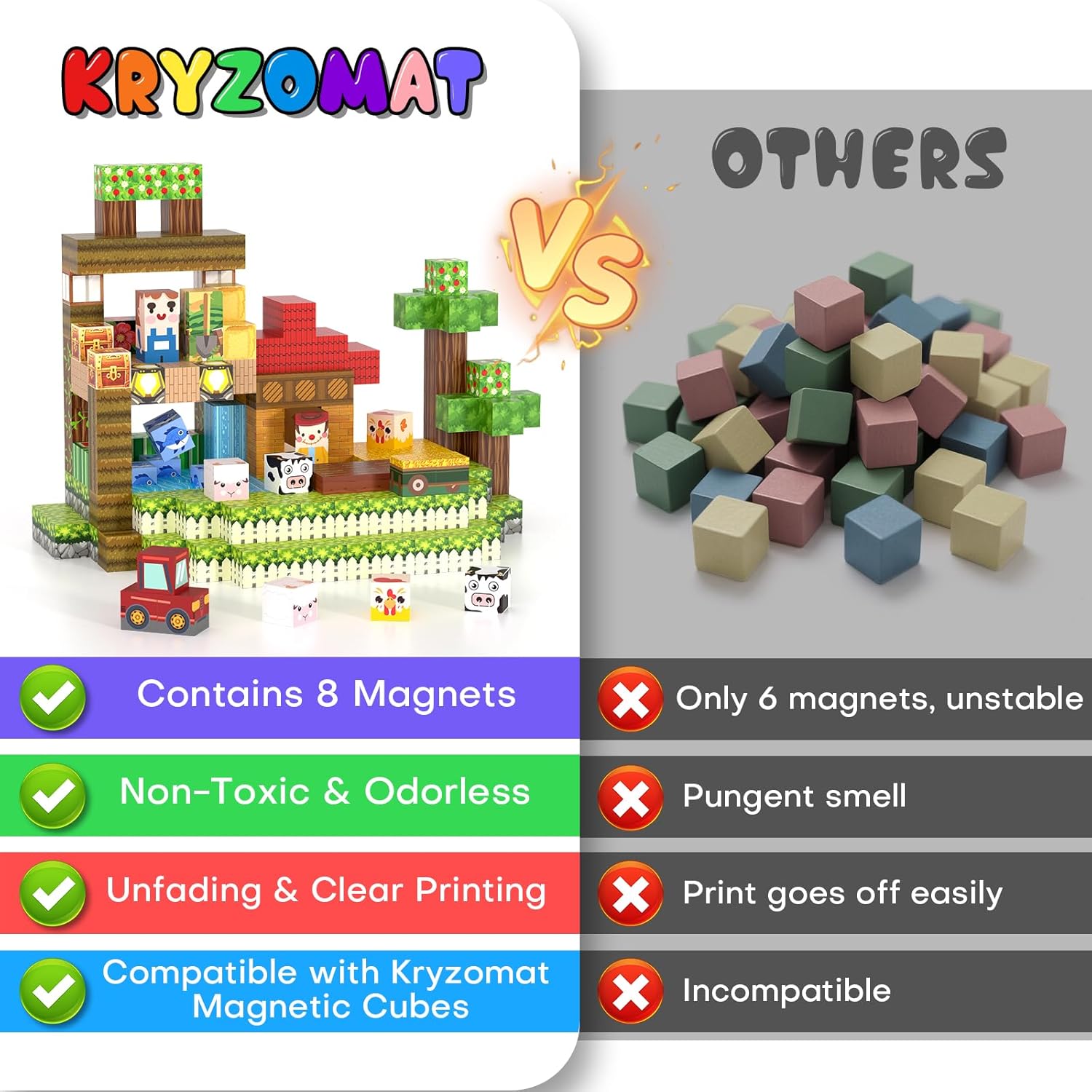 Magnetic Blocks, 200PCS 0.8" Magnetic Building Blocks, Magnet Cubes for Kids, STEM Sensory Toys for Toddlers Boys Girls Ages 3-12 Years Old Christmas Birthday Gifts