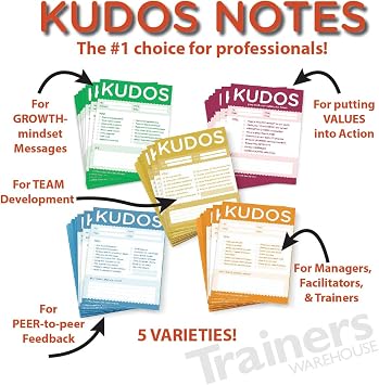 Kudos Notes Assorted Set of 5 Styles | Give Kudos to Colleagues, Peers, Students, Employees | Complete Set of 40 Pads in 5 Styles