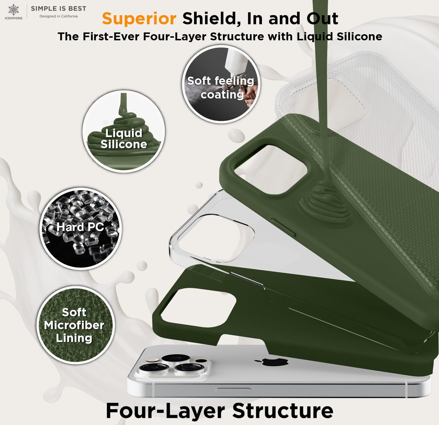 IceSword Compatible with iPhone 16 Pro Case Dark Green Olive Forest, Silicone Phone Case Cover Slim Protective Thin, Soft Neutral Premium Gel Anti Scratch [Shockproof] 6.3 inch 16Pro - Dark Green - Image 4