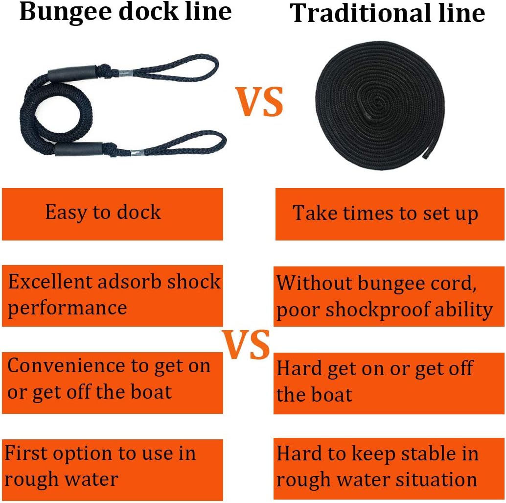 Bungee Dock Lines for Boats 4 Pack Boat Ropes for Docking with Loop Mooring Rope Boat Accessories for Kayak, Jet Ski, Pontoon