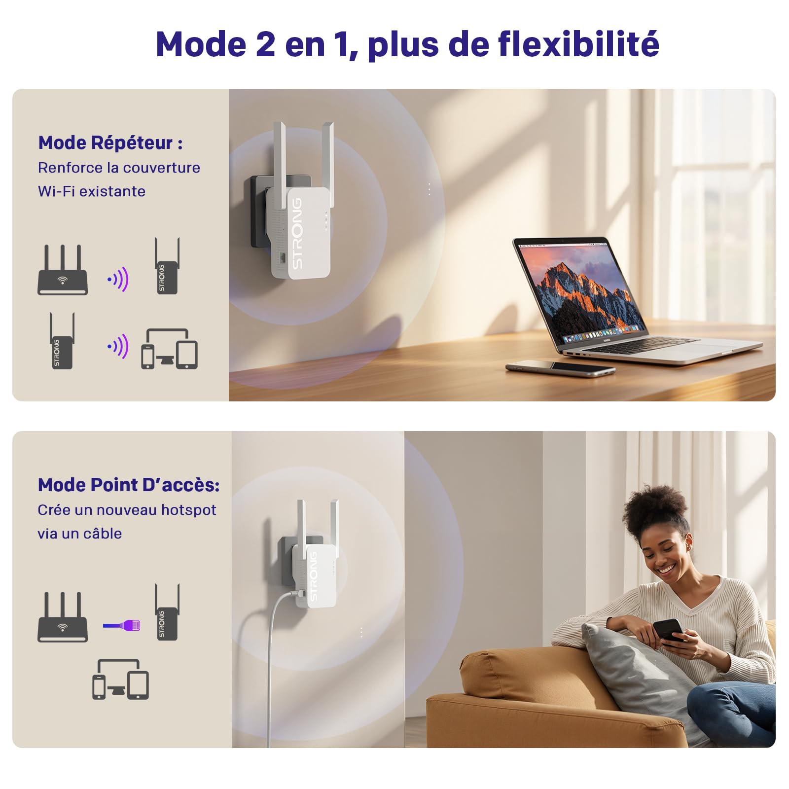 Strong Répéteur WiFi AX3000 WiFi 6 pour Prise Murale – Amplificateur WiFi Puissant, Dual Band, WiFi Repeater avec antennes externes, WPS, Point d’accès, idéal Streaming 4K, Gaming et Maison connectée