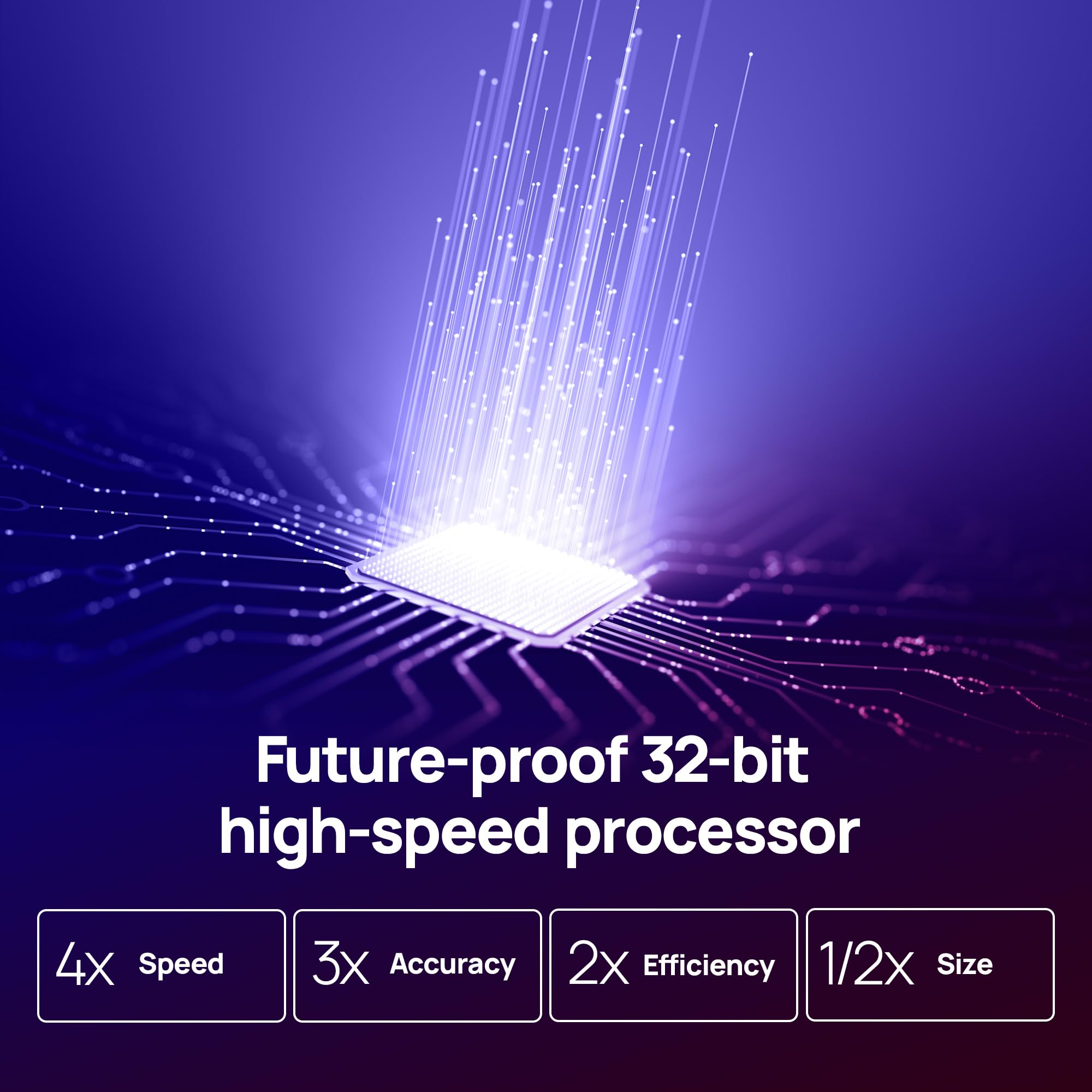 CME H2MIDI Pro - Interfaccia MIDI USB Host compatta e versatile con router, filtro, mapper, processore a 32 bit e doppia alimentazione per chitarristi e produttori
