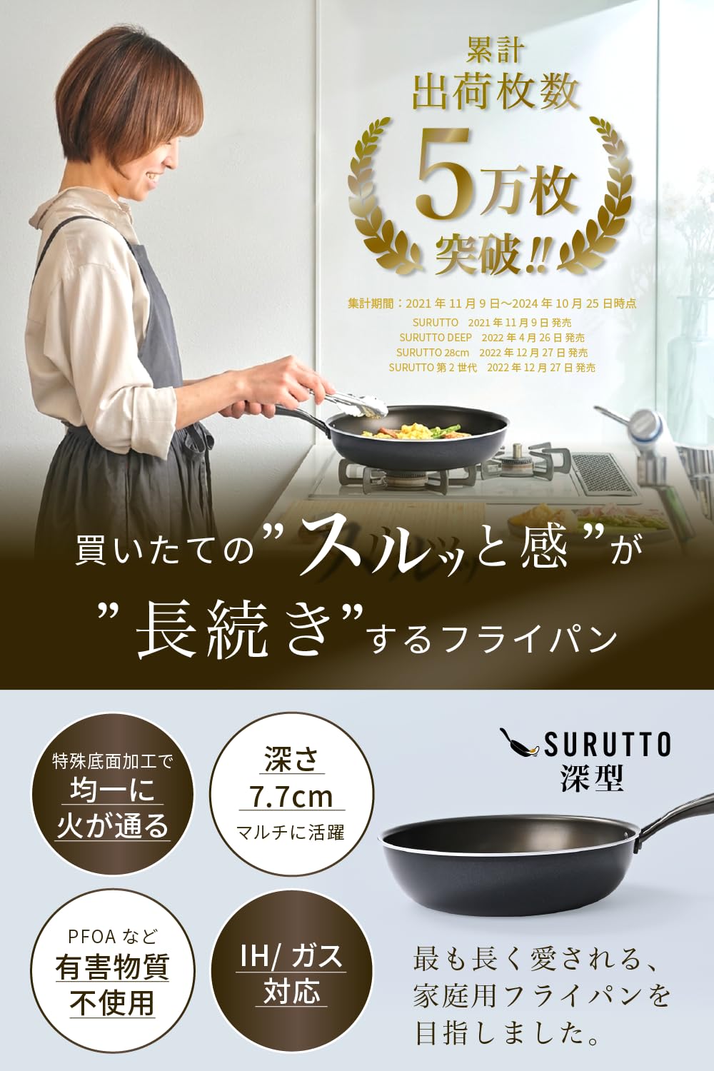 Amazon | 【スルッと 長持ち 】 SURUTTO フライパン 28cm 深型 IH ガス