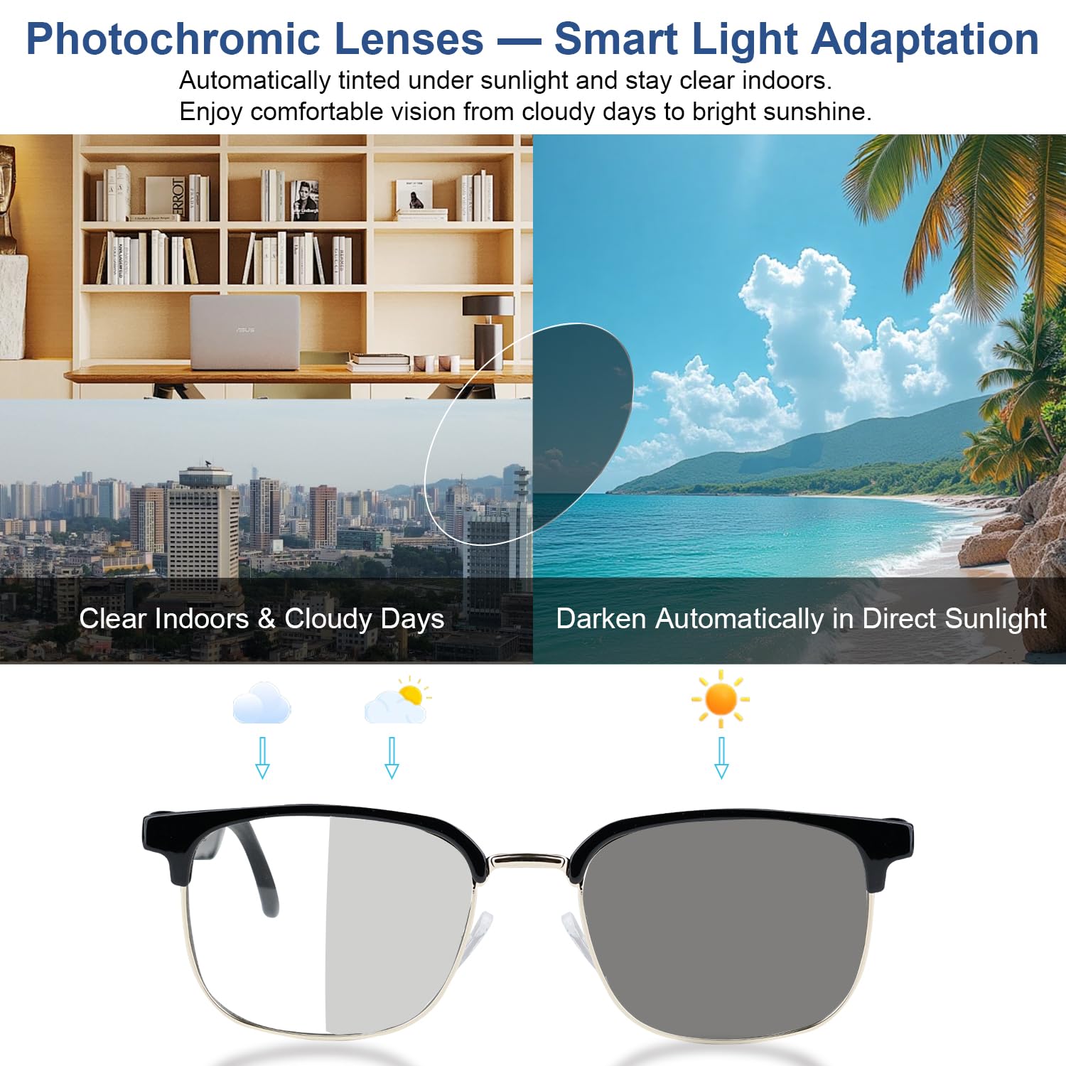Lunettes Intelligentes IA avec Audio Bluetooth à Verres photochromiques - Traduction, Musique, Appels, Assistant Vocal, Haut-parleurs Open-Ear, Protection UV/Bleue. Unisexe (Doré)