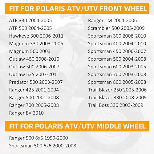 Miniatura 2 de Pernos de rueda delanteramedia 7515513 para Polaris Sportsman Ranger Outlaw Magnum Trail Blazer Trail Boss Predator Scrambler ATP Hawkeye 8 unidades