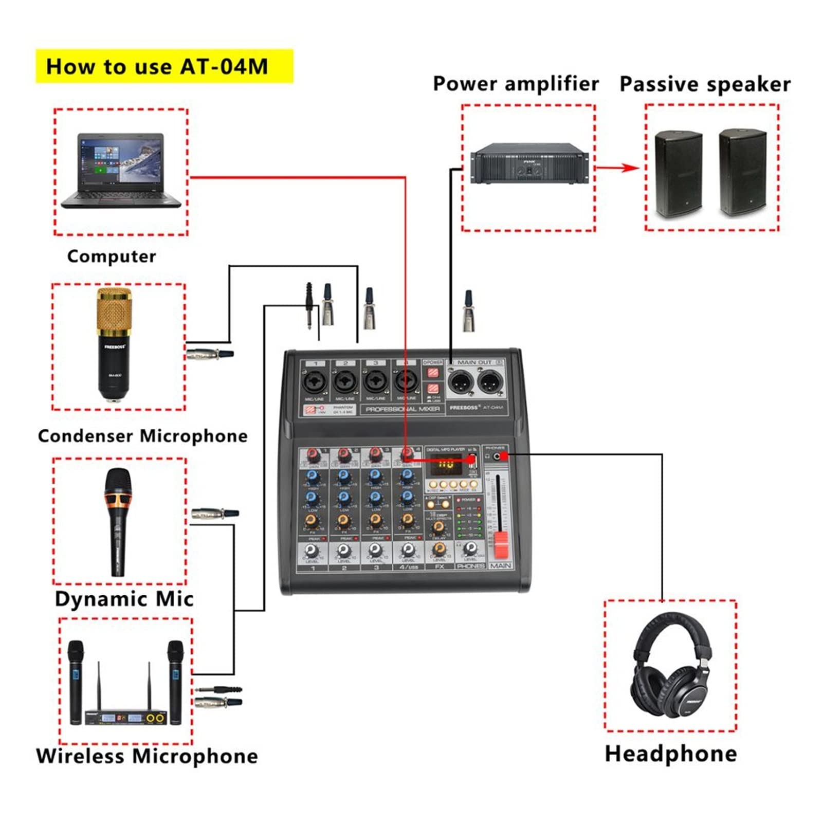 Mikser Muzyki, At-04m Przenośny zasilacz Bluetooth USB Interfejs 4 kanał 16 efekt PC PC Record karty dźwiękowe Mikser audio Mikser Mikser DźWięKóW Do PrzesyłAnia Strumieniowego (Color : U-S)