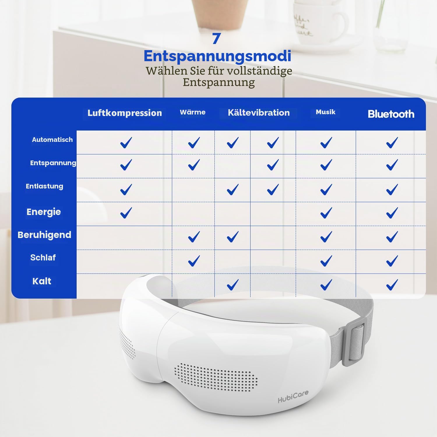 HubiCare Augenmassagegerät mit Wärme und Kühlung Augenmasken mit Heiß- und Kältetherapie, Kompression, Vibration zur Linderung von Migräne, trockene Augen, reduziert Augenbelastung, Bluetooth-Musik