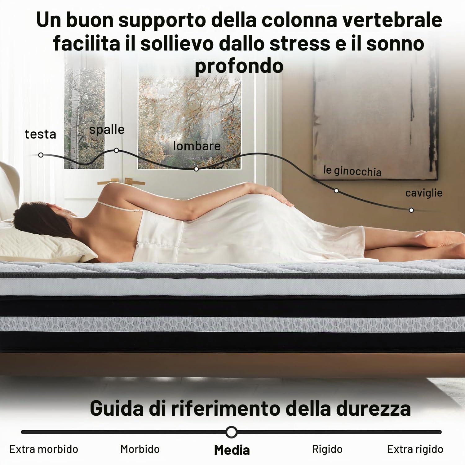 Materasso Matrimoniale 160x200 Altezza 30 cm, Certificato OEKO-TEX, materasso a Molle e Schiuma, materassi Memory, Media Rigidità H3, Materassi Ortopedico e Ergonomico, Ipoallergenico e Traspirante