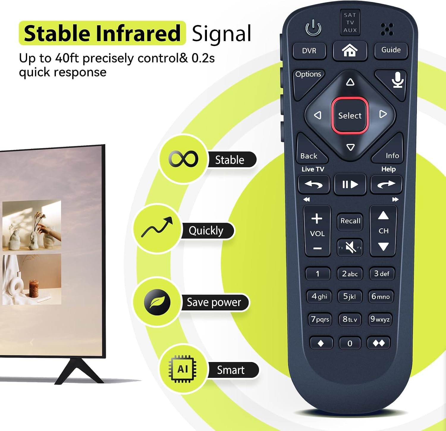 Replacement Voice Remote Control for Dish Upgraded 54 Series 54.0 54.1 54.2 54.3 UHF, Support Voice Search