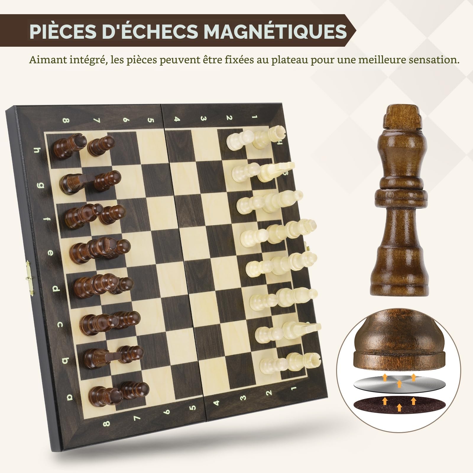 Peradix Jeu d'échecs Magnétique en Bois 30 cm – Échiquier Pliable avec 34 Pièces d'échecs – Jeux d Echec pour Adultes et Enfants