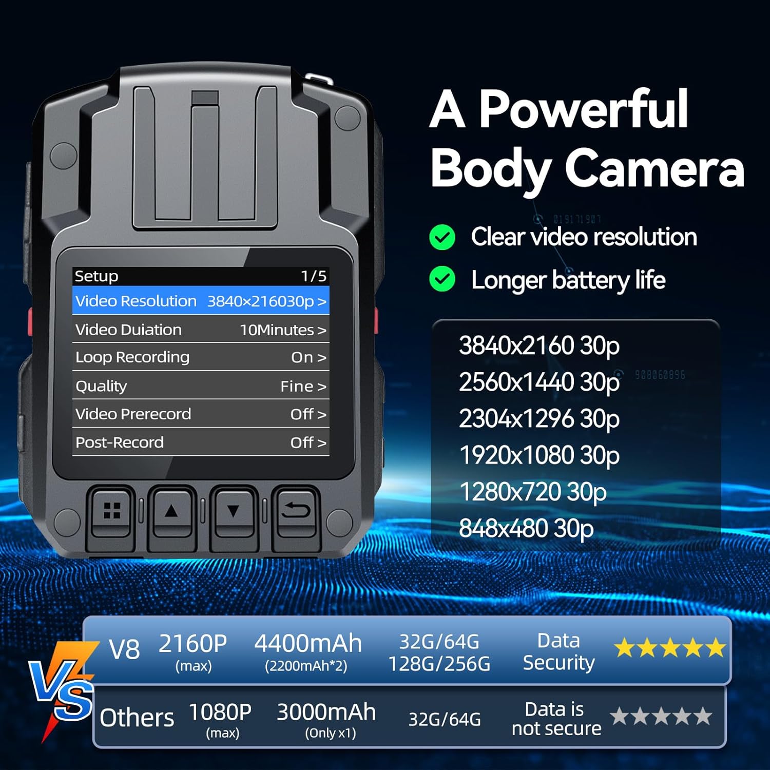 CAMMHD V8-128GB Body Camera with various clips for attachment.