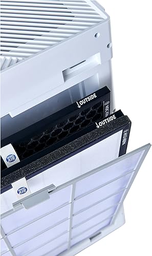 Miniatura 5 de Smart Air SA600 True H13 - Filtro de repuesto HEPA (paquete de 2) - 99.95% de filtración de partículas, compatible con purificador de aire Smart Air