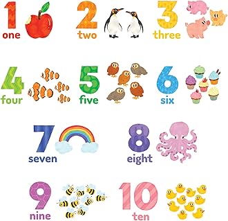 DECOWALL DS6-2020 Numbers Wall Stickers Wall Decals Peel and Stick Removable Wall Stickers for Kids Nursery Bedroom Living Room (English)