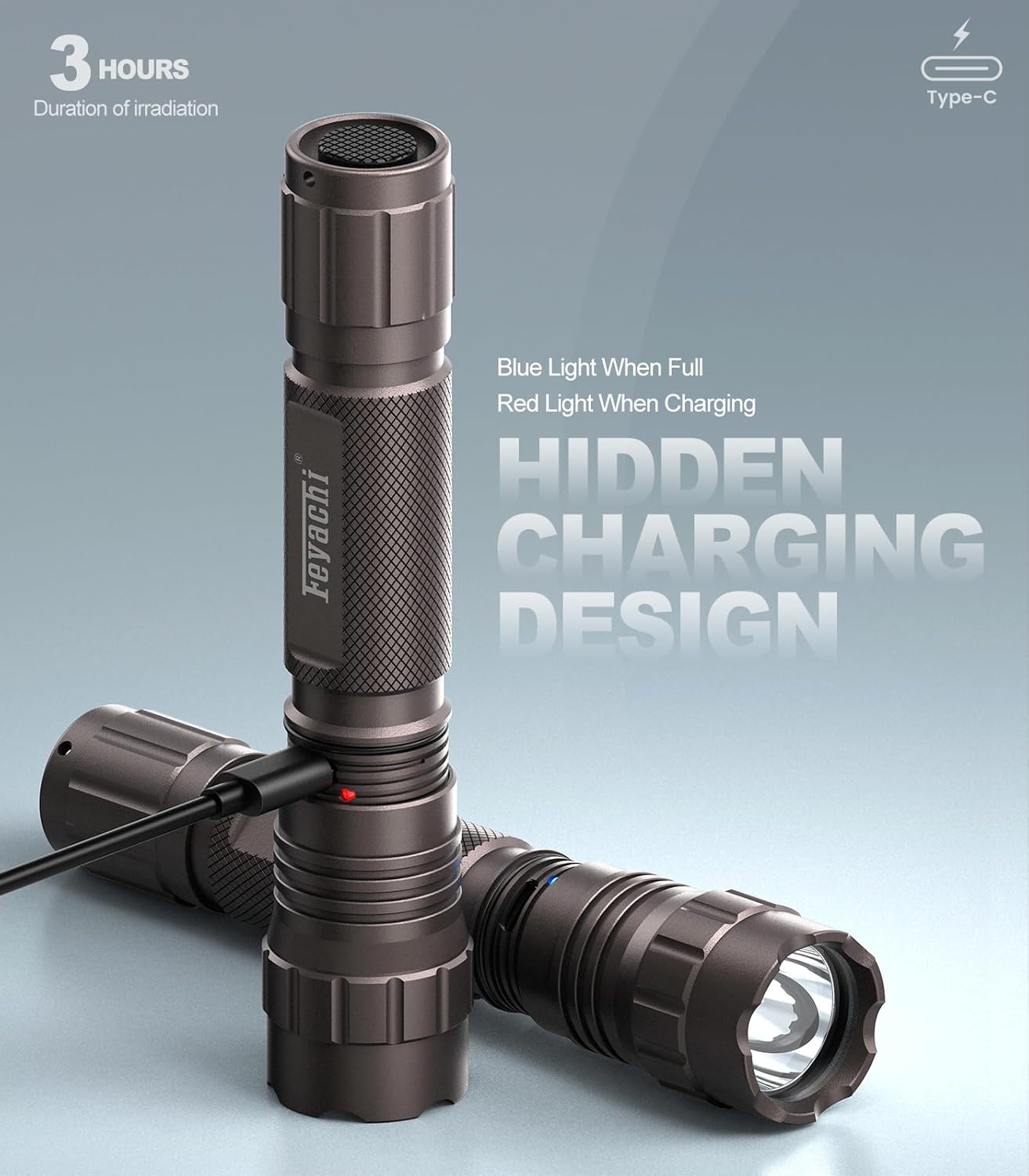 Feyachi Tactical Flashlight-1500 Lumens LED Rifle Light, IPX7 Rating Rechargeable 4 Modes, 4H Runtime, Picatinny Rail Flashlight, with Pressure Dual Switch