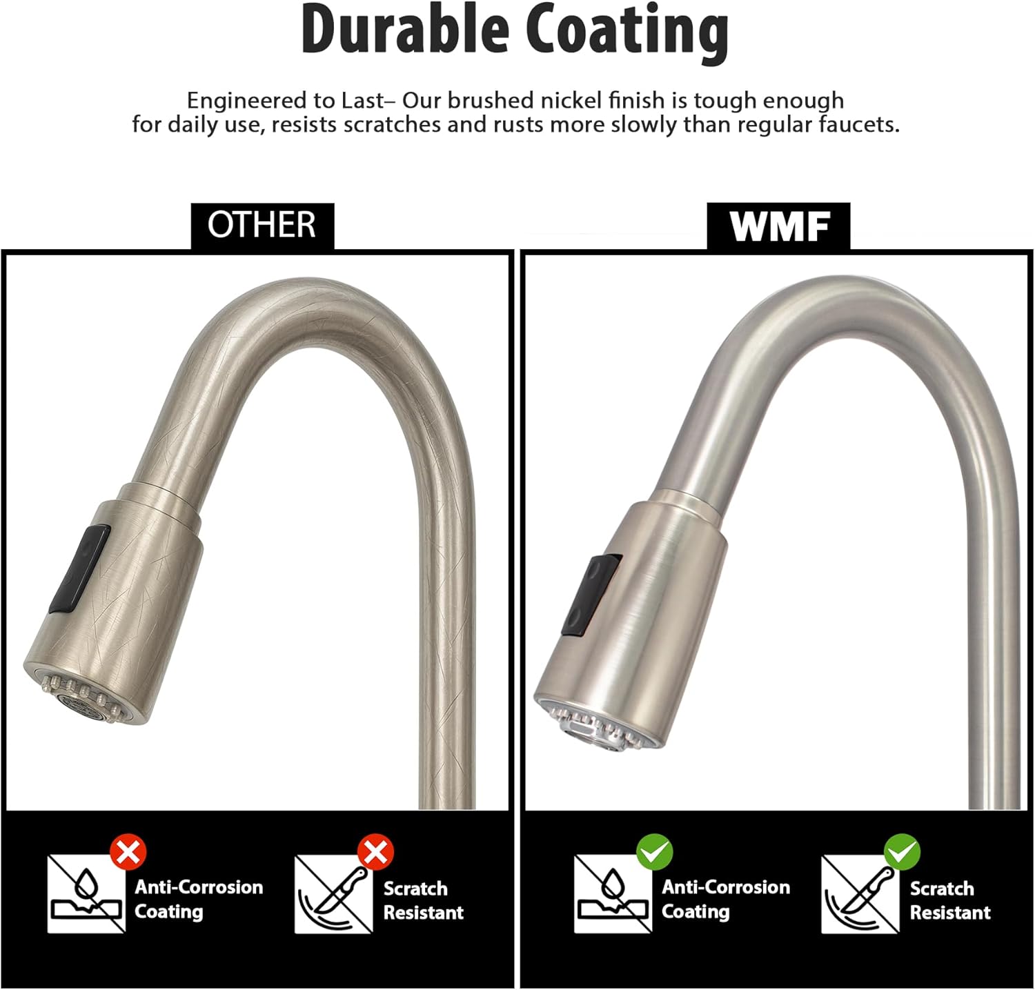 WMF Kitchen Faucet with Pull Down Sprayer, Single Handle High Arc, Spot Resistant Stainless Steel, Commercial Style Dual Function, 1 or 3 Hole Install for Farmhouse, RV, Bar, Laundry, Camper