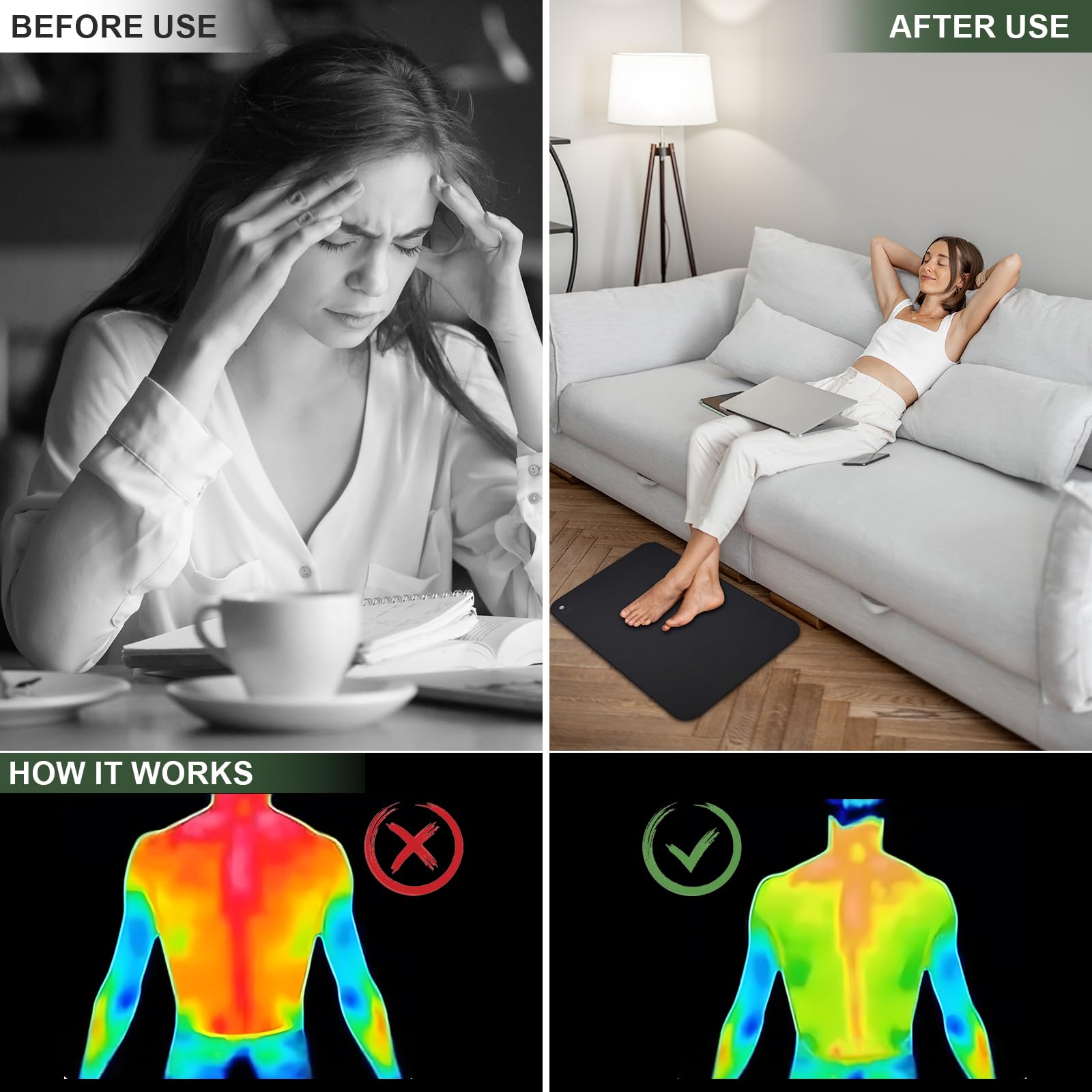 Erdungsmatte | Erdungsmatte Earthing EU | mit Rutschfester leitfähiger Gummisohle | für besseren Schlaf Schmerz Stressabbau in Innenräumen | gesunde Erdenergie | 40×60 cm (GM4060)