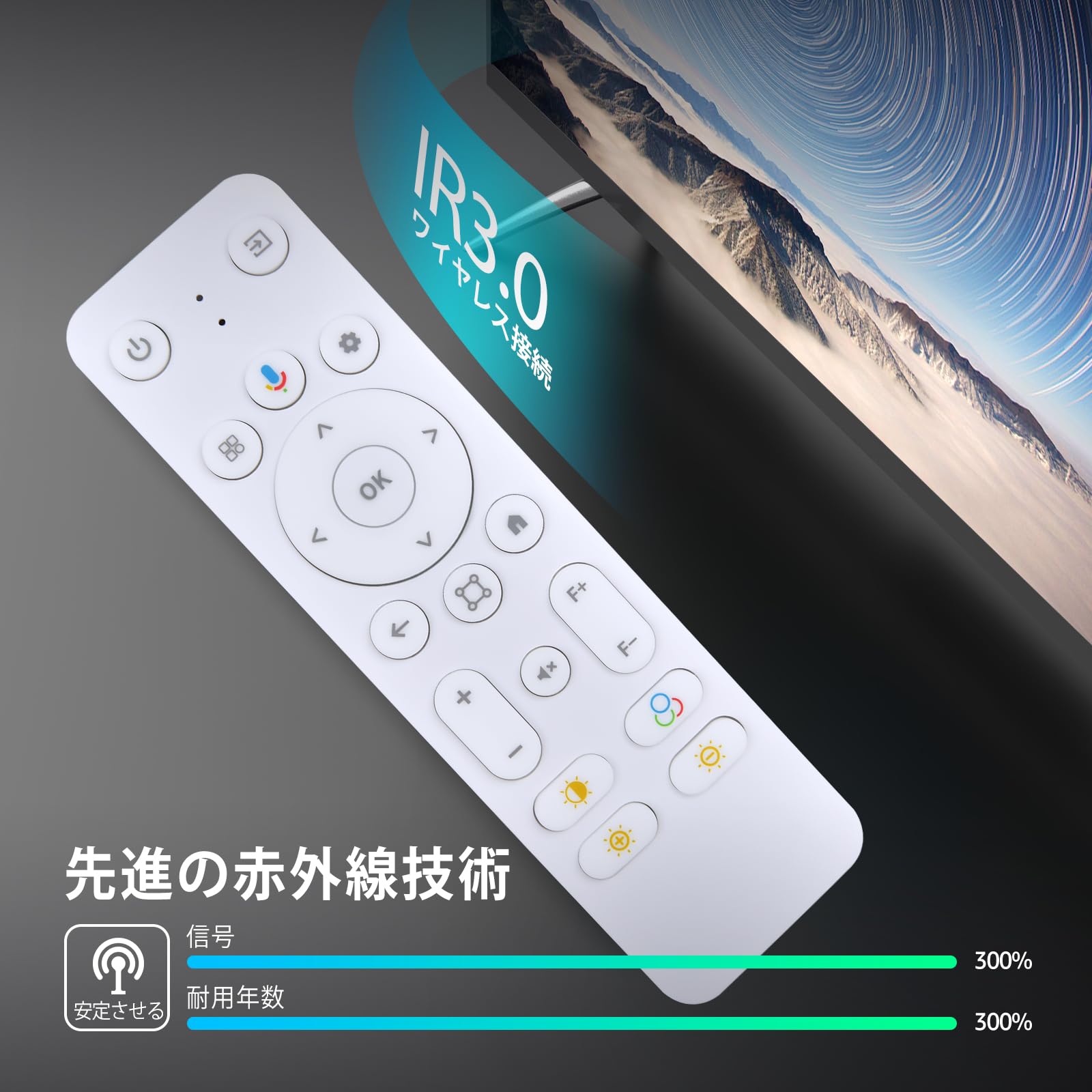 Amazon.co.jp: プロジェクターリモコン for ETOE Starfish Plus 天井