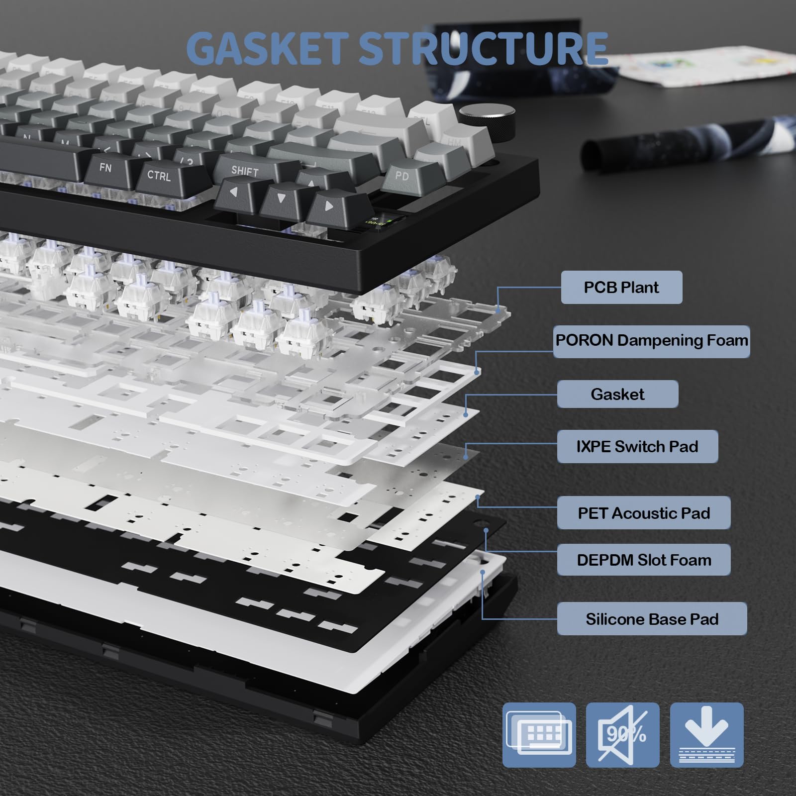 ATTACK SHARK X820 Ultra Gasket Mechanische Tastatur, 75% ANSI-Layout, 2,4 GHz/BT/Wired, Hot-Swap, TFT-Bildschirm