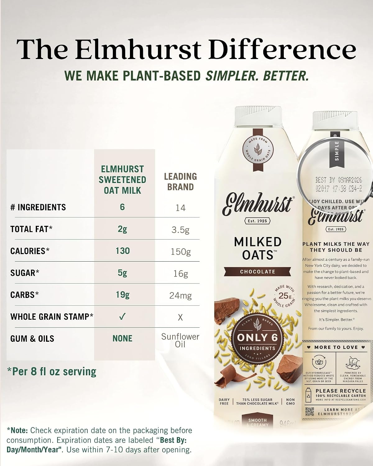 Elmhurst 1925 Chocolate Oat Milk - 32 Ounce (Pack of 6) Dairy-Free, Vegan, Kosher, Gluten-Free, Less Sugar, Shelf Stable Plant Based Milk Made with Whole Grain Oats & Cocoa for Smoothies & Baking
