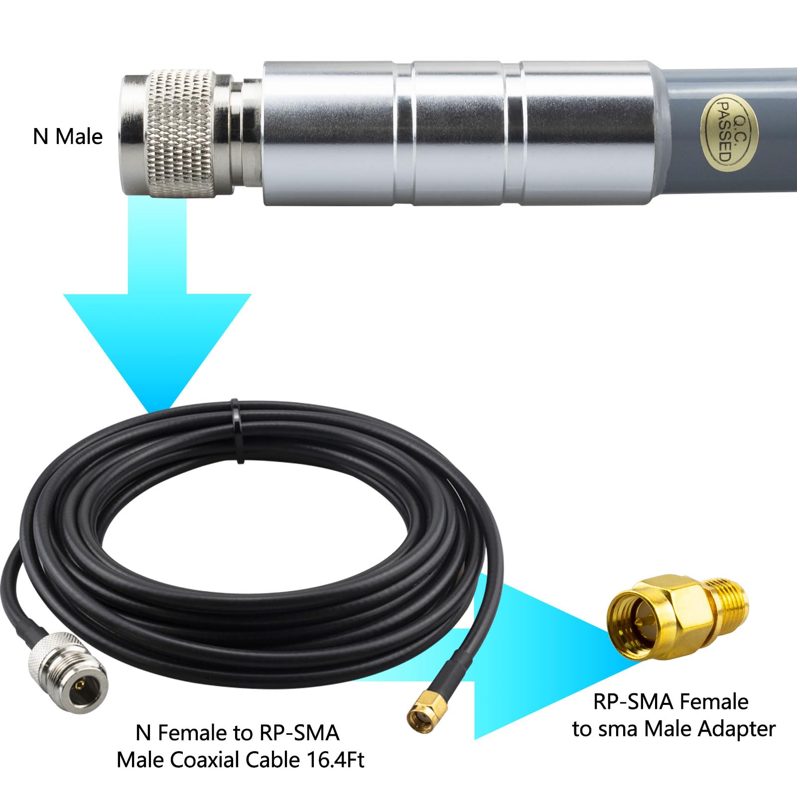 Amazon.com: BOOBRIE 915Mhz Lora Antenna Outdoor 5.8dBi Long Range