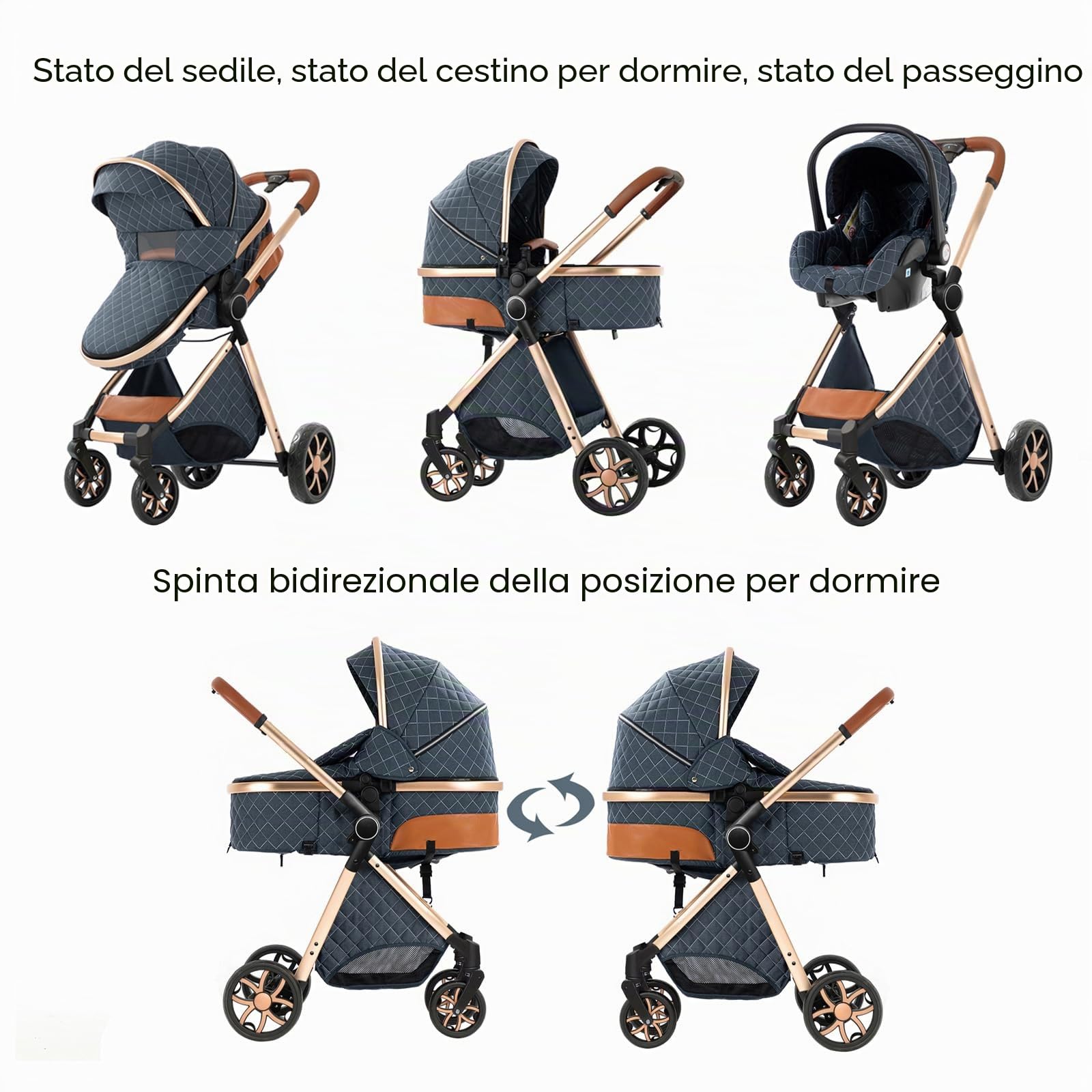 MoLi Passeggino Trio, Passeggino 3 in 1 con Doppia Modalità Push Reversibile, Trio Neonati con Grande Navicella, Carrozzina per Neonati in Alluminio Pieghevole (YV9 Black)