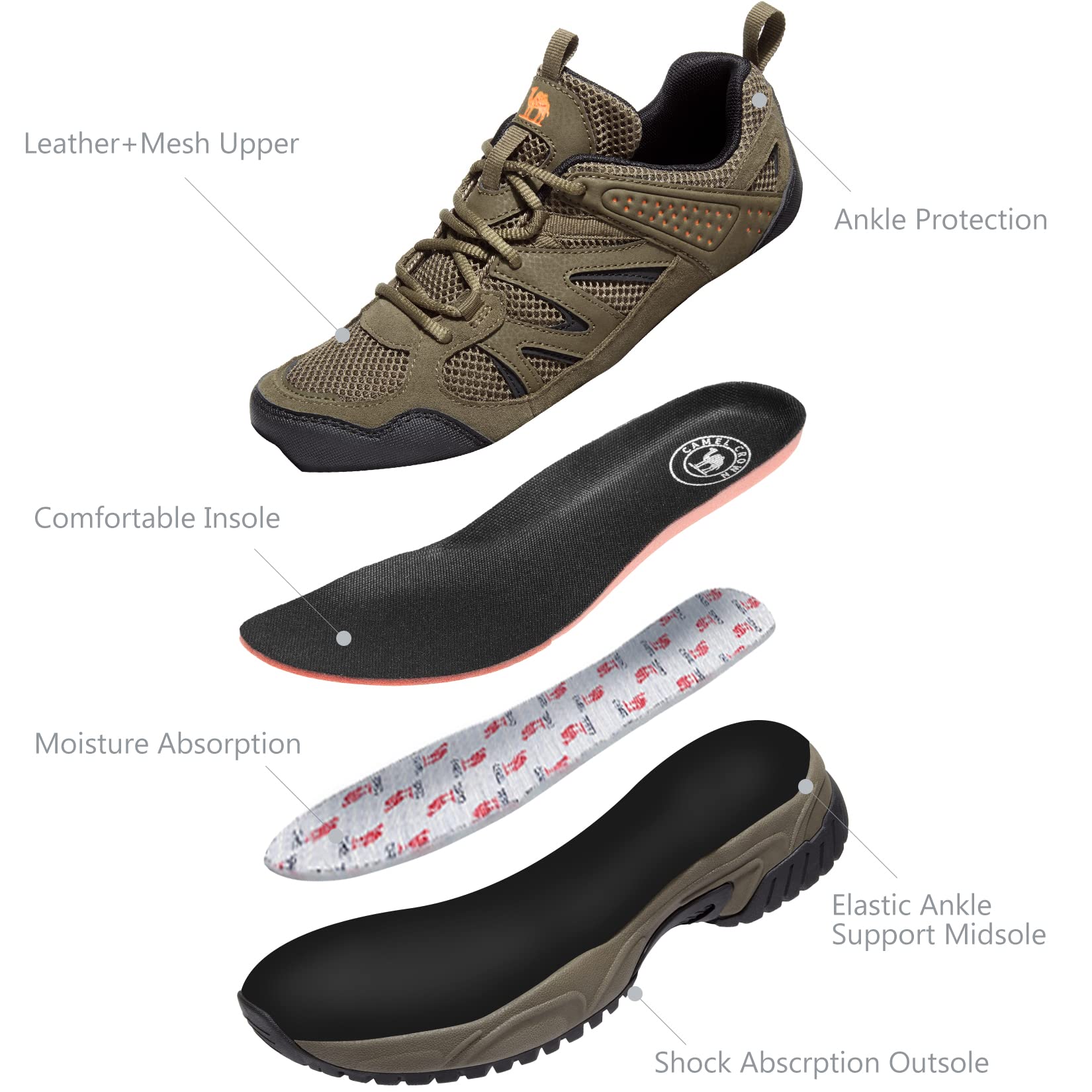 CAMELSPORTS Hiking Shoes Men Lightweight Non-Slip Breathable Sneakers Low Top Walking Shoea for Outdoor Trailing Trekking Walking Climbing Khaki