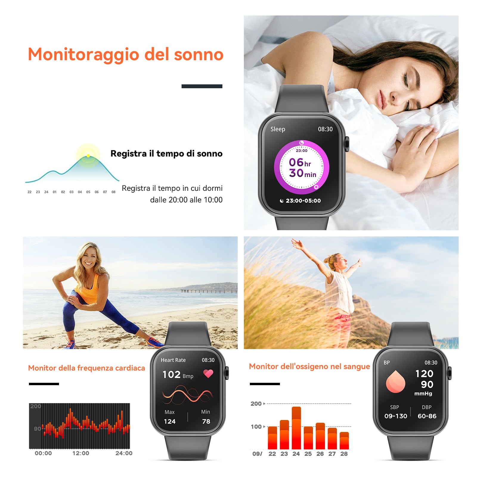 Smartwatch con Chiamate Bluetooth,1,85'' Smartwatch per Uomo Donna,Orologio Sportivo Impermeabile IP67 con Oltre 100 Modalità Sportive,Fitnesswatch con Contapassi Cardiofrequenzimetro per Android iOS