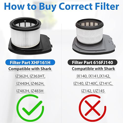 Miniatura 4 de RONGJU IZ362H - Filtro HEPA paquete de 2 filtros HEPA y paquete de 4 filtros de espuma y 4 paquetes de filtro Flet compatible con aspiradora