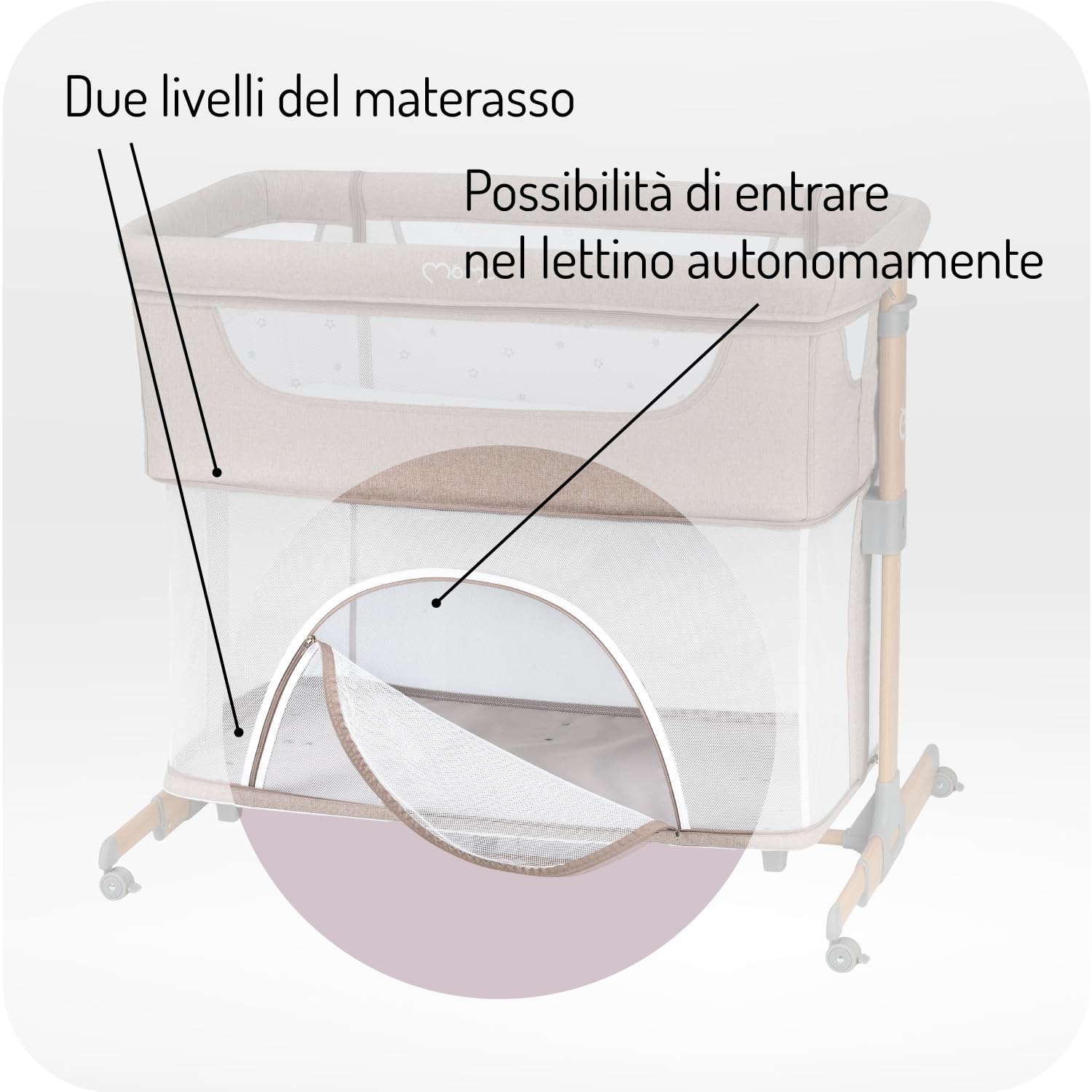 Momi Lettino multifunzione SMART BED 4-in-1, lettino co-sleeping e box, per bambini fino a 15 kg di peso, con altezza regolabile a 5 livelli, con materassino, cinghie di fissaggio e rotelle