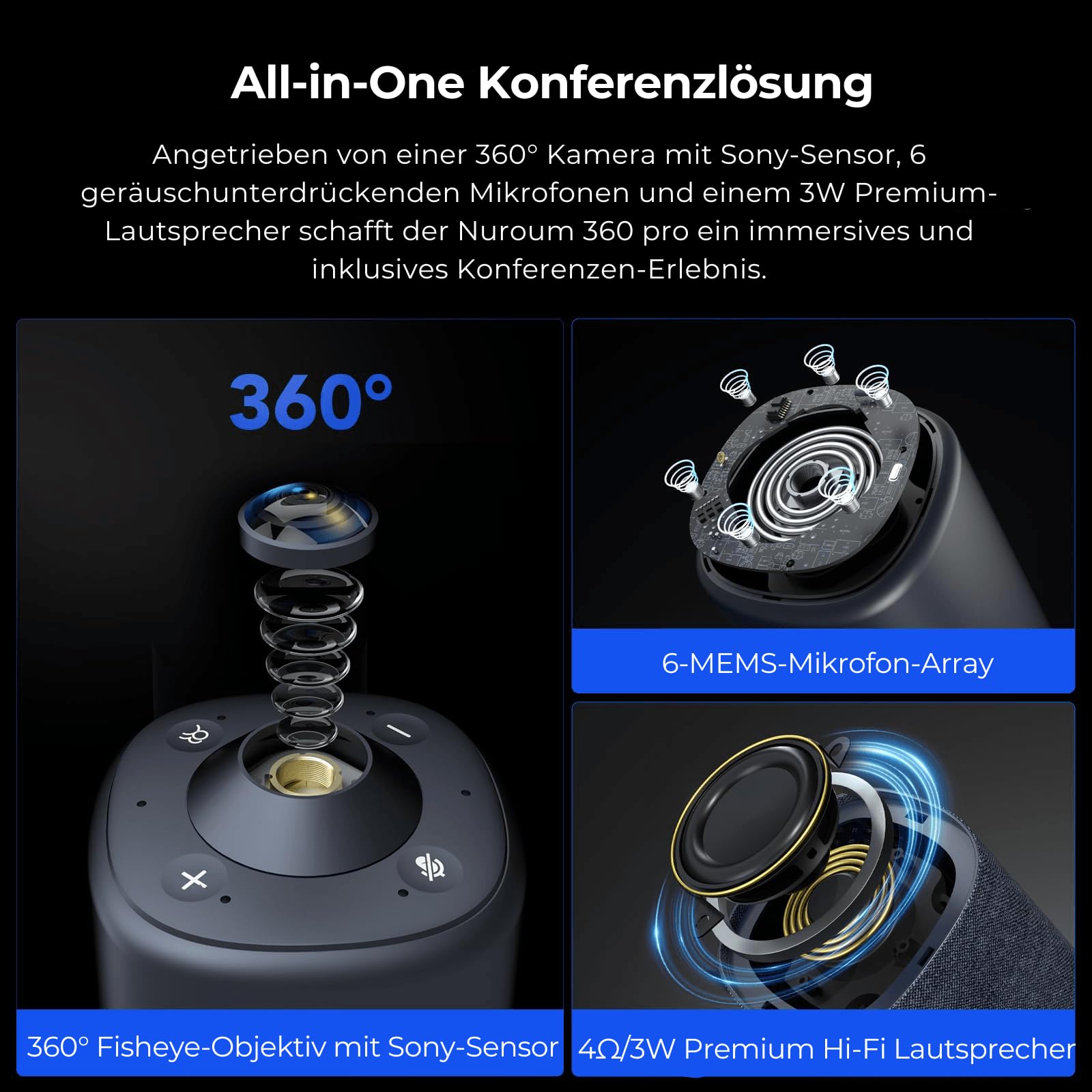 NUROUM 360 Pro Kamera für Videokonferenzen, 3 AI Modi, Intelligente Rauschunterdrückung & AGC, Webcam mit Mikrofon und Lautsprecher für Zoom/Teams/GoogleMeet auf PC/Laptop/Desktop