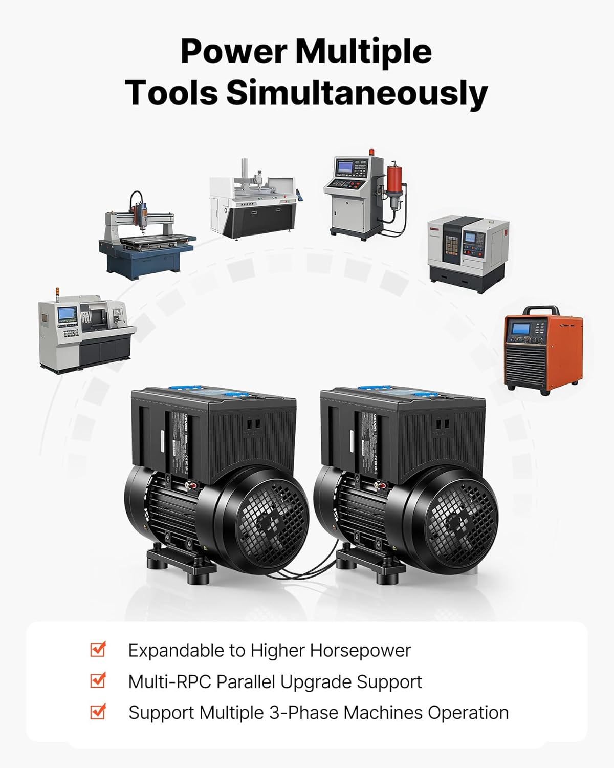 VEVOR Single Phase to 3-Phase Rotary Converter, 5HP 14A 208-240V Input/Output Rotary Phase Converter - Expandable to Higher Horsepower for Heavy-Load Equipment
