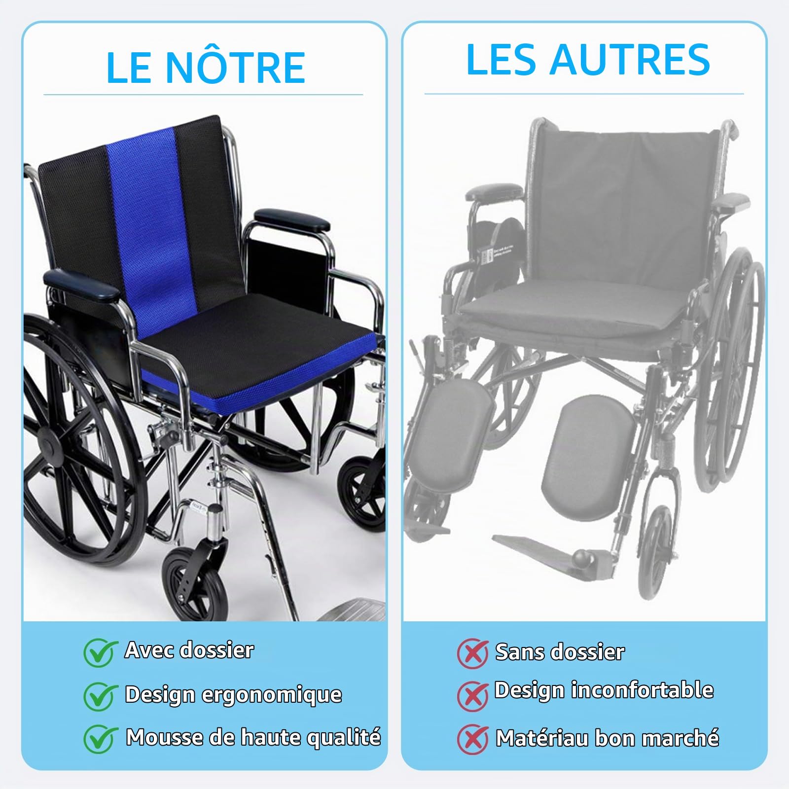 Coussin de siège et de Dossier pour Fauteuil Roulant pour Personnes âgées handicapées handicapés Accessoires de soulagement de la Pression, 40,6 x 45,7 cm