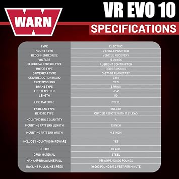 WARN VR EVO 10 Standard Duty Electric Winch for 1/2-ton Pickups, Jeeps, and Larger SUVs, 12V DC, 10,000 lb Line Pull, 90 ft Steel Cable with Roller Fairlead, Relocatable Control Pack.