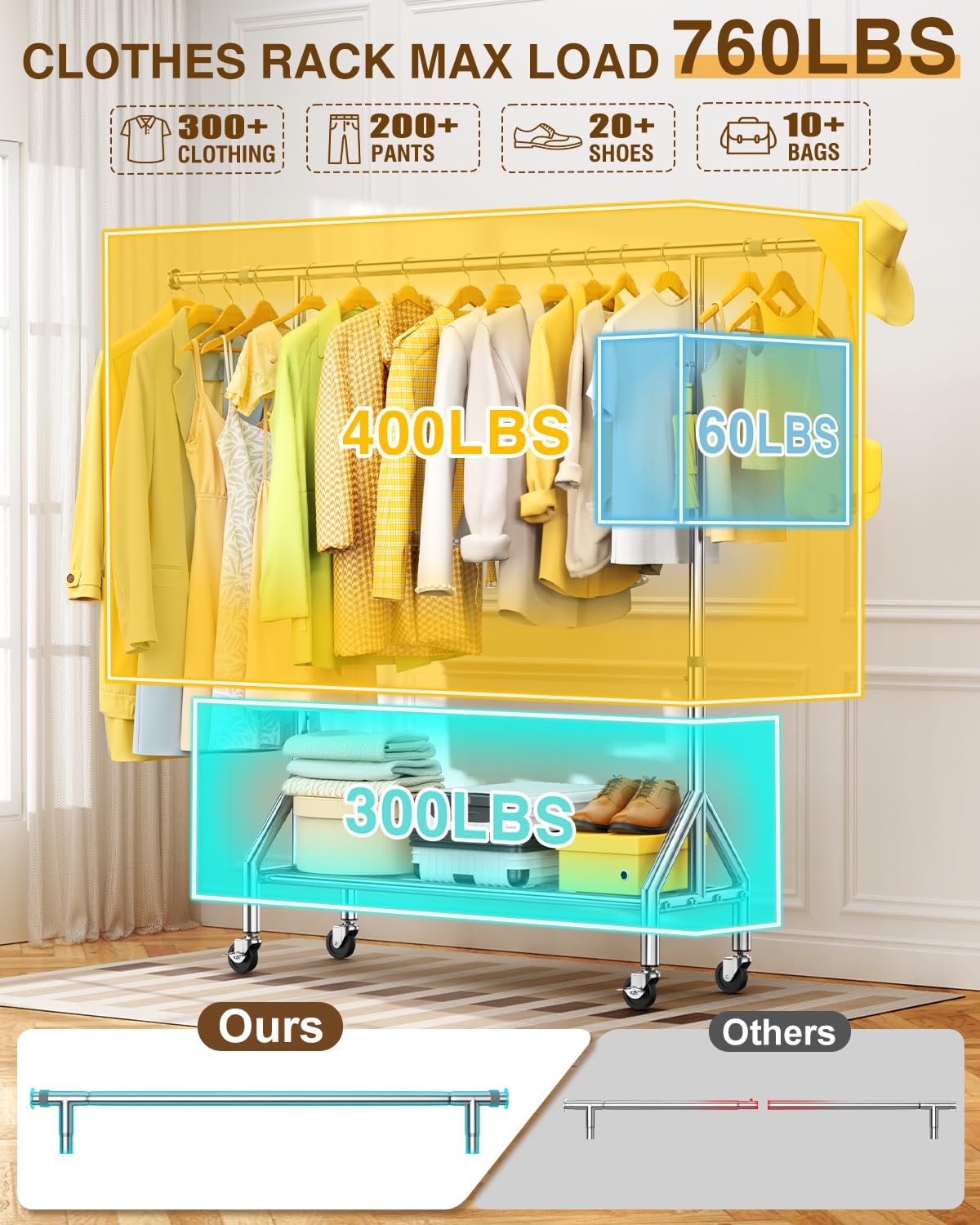 Upgraded 100% Stainless Steel Clothing Rack Load 760LBS, Heavy Duty Clothes Rack with Larger & Sturdy Wheel, Extendable & Adjustable Rolling Garment Racks with Shelves for Hanging Portable Closet