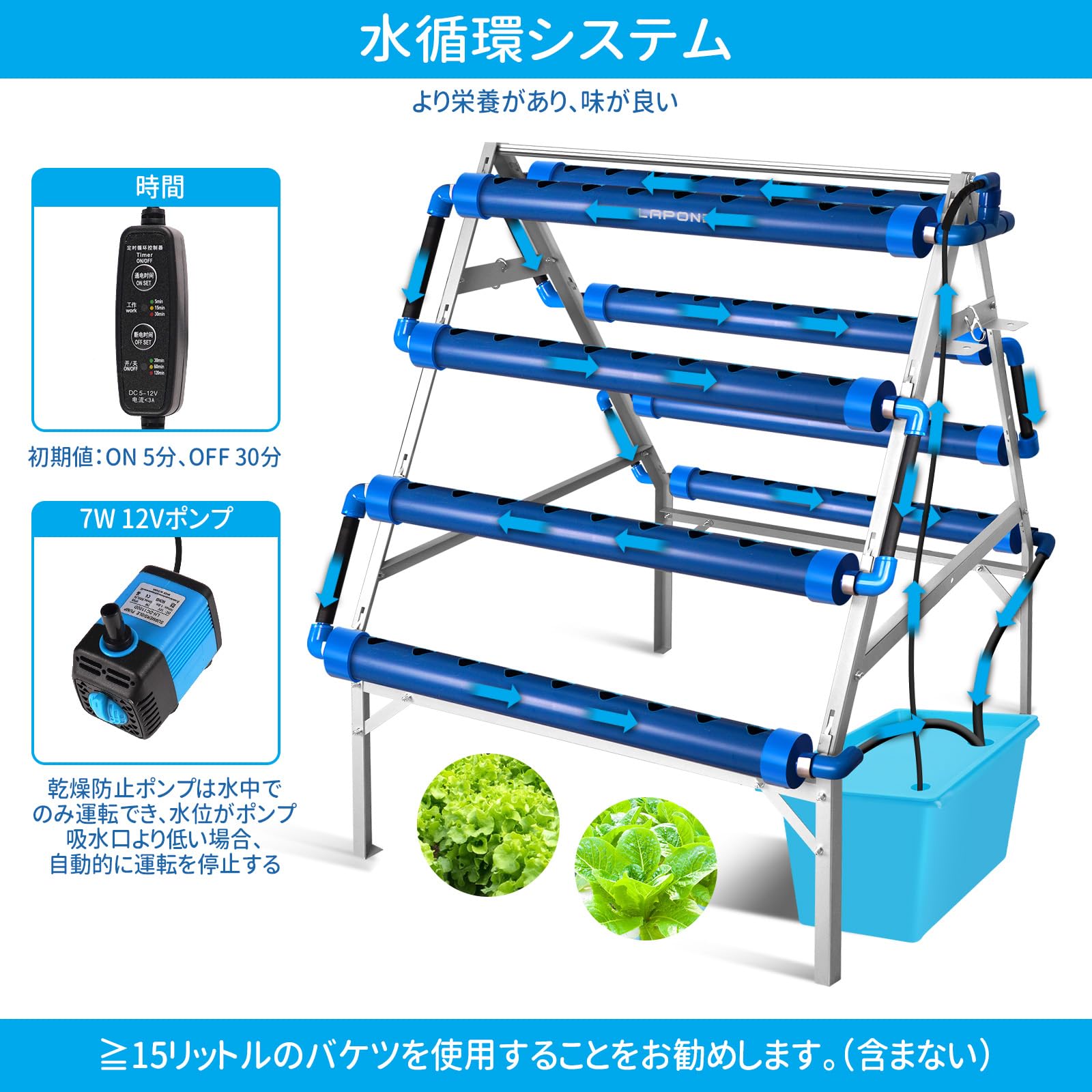 Amazon.co.jp: LAPOND 水耕栽培システム A型 青い食品級PVC-U管水耕