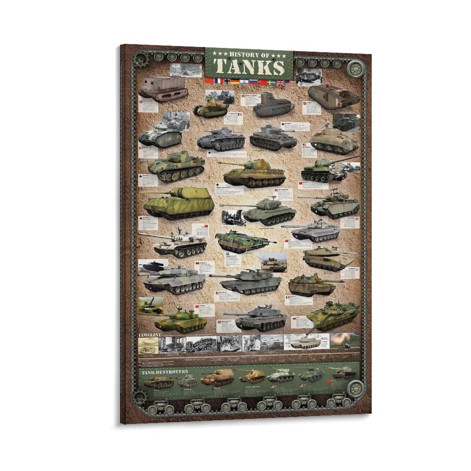 History of World War II Tanks Posters Art Print Wall Photo Paint Poster Hanging Picture Family Bedroom Decor Framed,12x18inch(30x45cm)