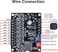Vista 4 de Módulo de reproducción de voz de 30 W, dispositivo de transmisión de voz PEMENOL DC 9-24 V, 9 interfaces de activación, 8 modos de disparo de E/S