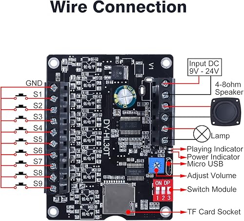 Miniatura 10 de Módulo de reproducción de voz de 60 W, compatible con tarjeta TF (32 GB máximo), PEMENOL DC 9-24 V, módulo de sonido, reproductor de música,