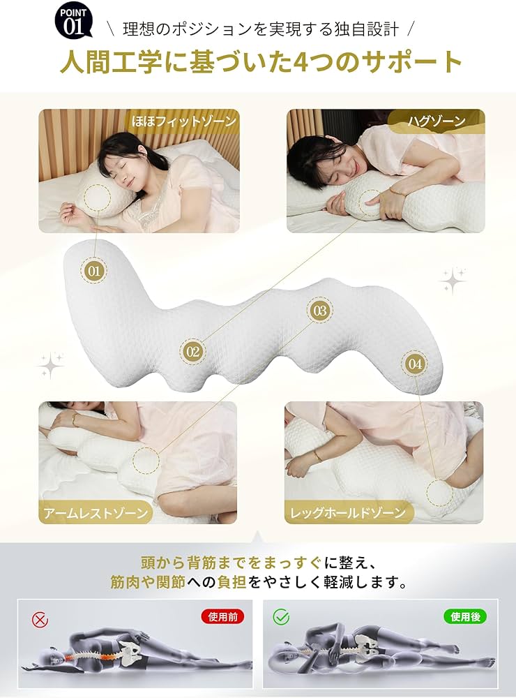 人間工学デザイン ホワイト枕 Amazon｜人間工学に基づき型どられた特殊構造の新型、快適まくら