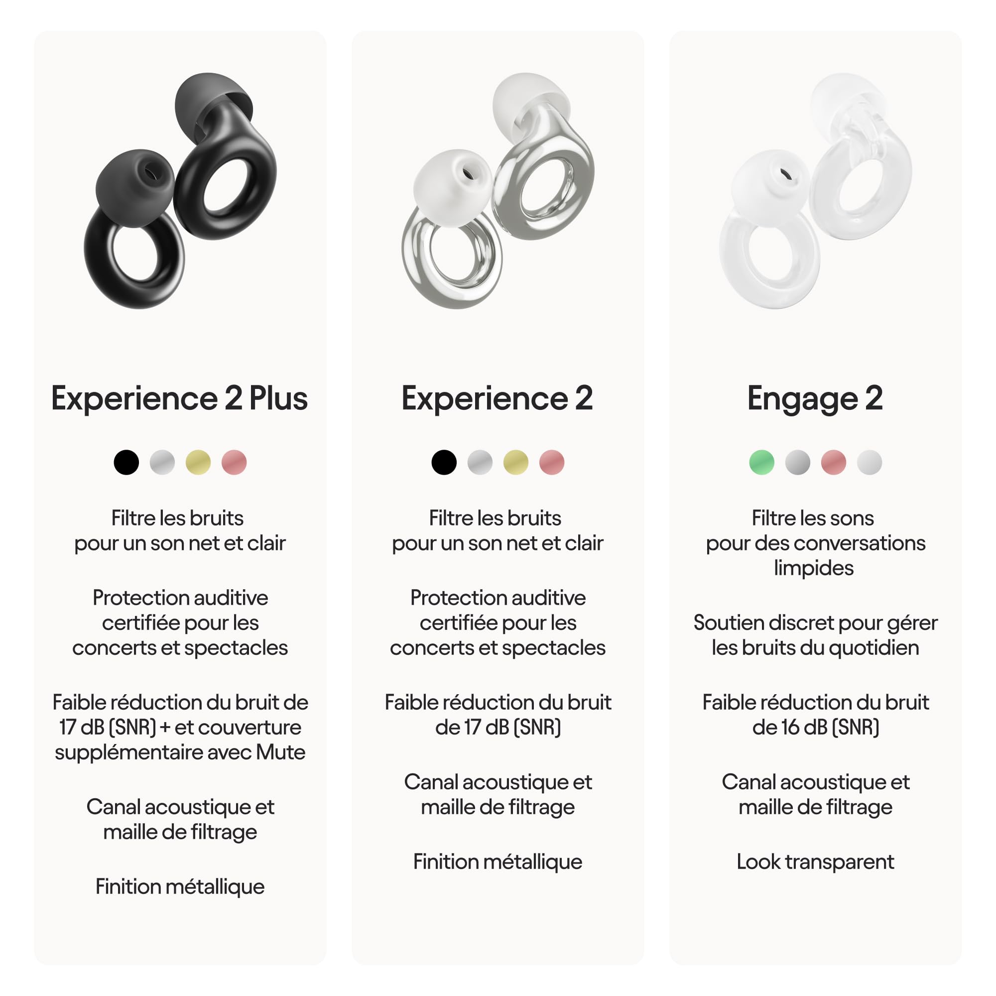 Loop Experience 2 Plus Bouchons d’oreille Protection auditive certifiée 17 dB Haute Fidélité + Mute
