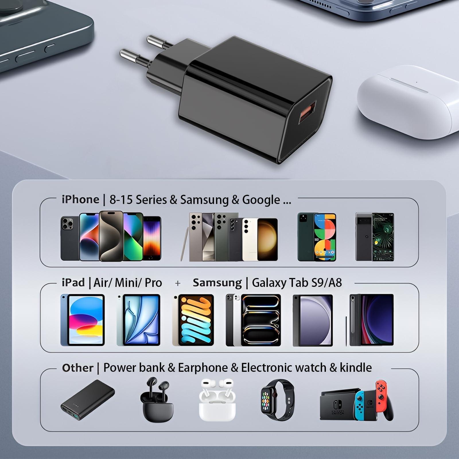 Alimentatore 5V 2A Paicreate, Caricabatterie con cavo (2m), Caricatore USB C Compatibile with Samsung/iPhone/Huawei/xiaomi,Ingresso 100-240V
