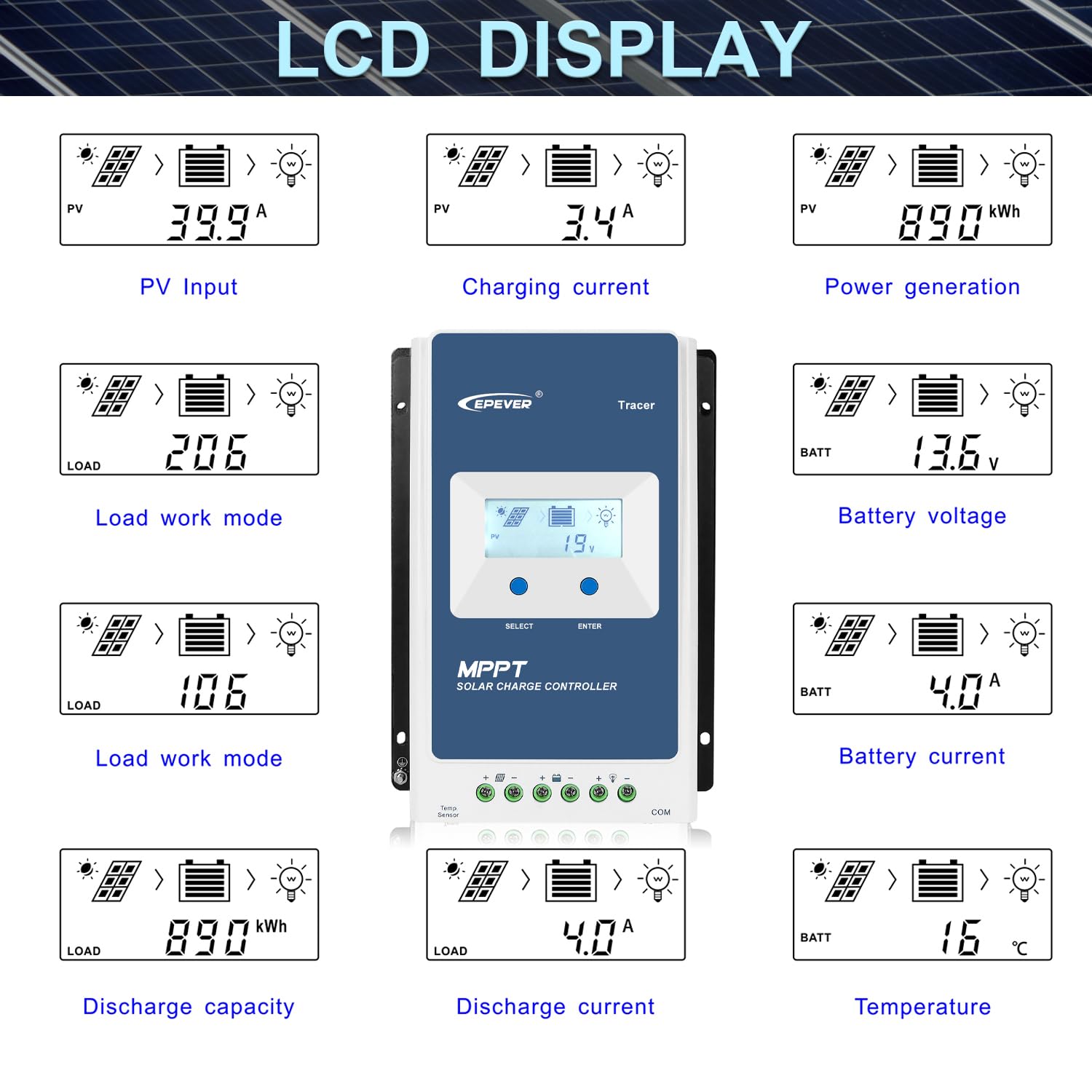 EPEVER MPPT Solarladeregler 20A - IP67 Wasserdicht Für 12V/24V Systeme Bis 520W